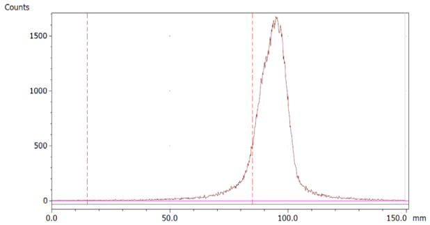 Molecules 28 06131 i006