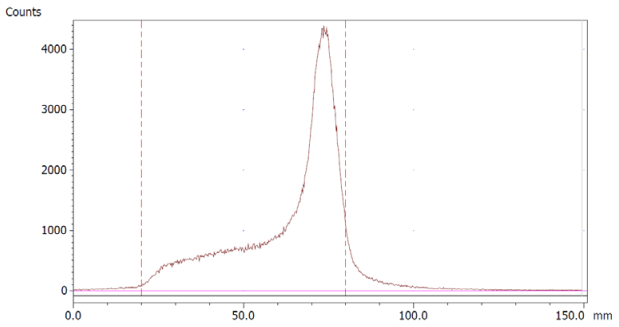Molecules 28 06131 i007
