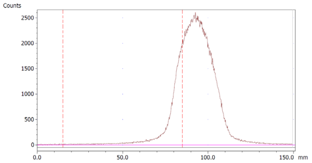 Molecules 28 06131 i008