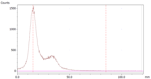 Molecules 28 06131 i009