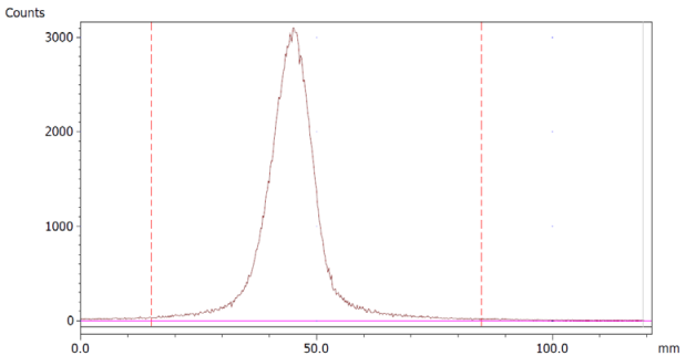 Molecules 28 06131 i010