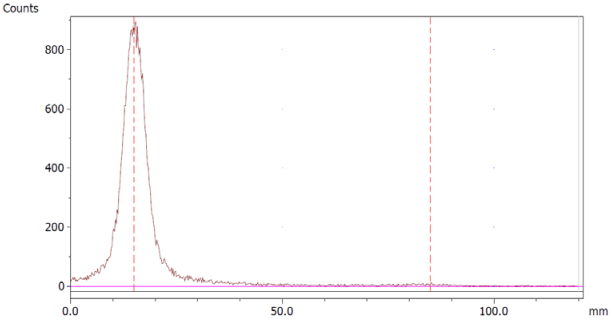 Molecules 28 06131 i011