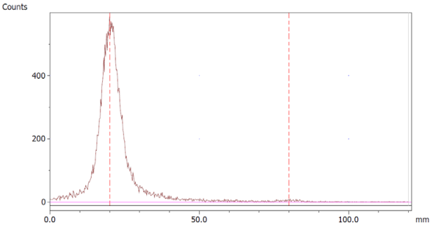 Molecules 28 06131 i013