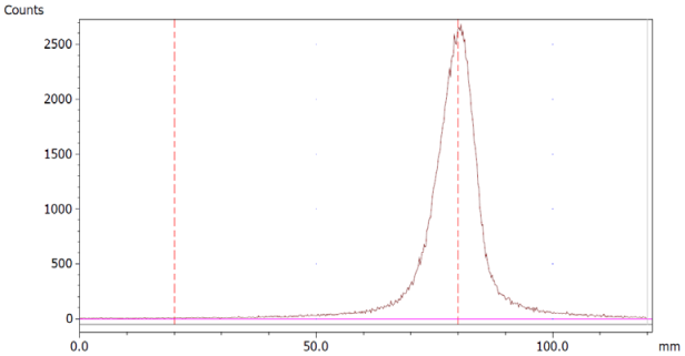 Molecules 28 06131 i014