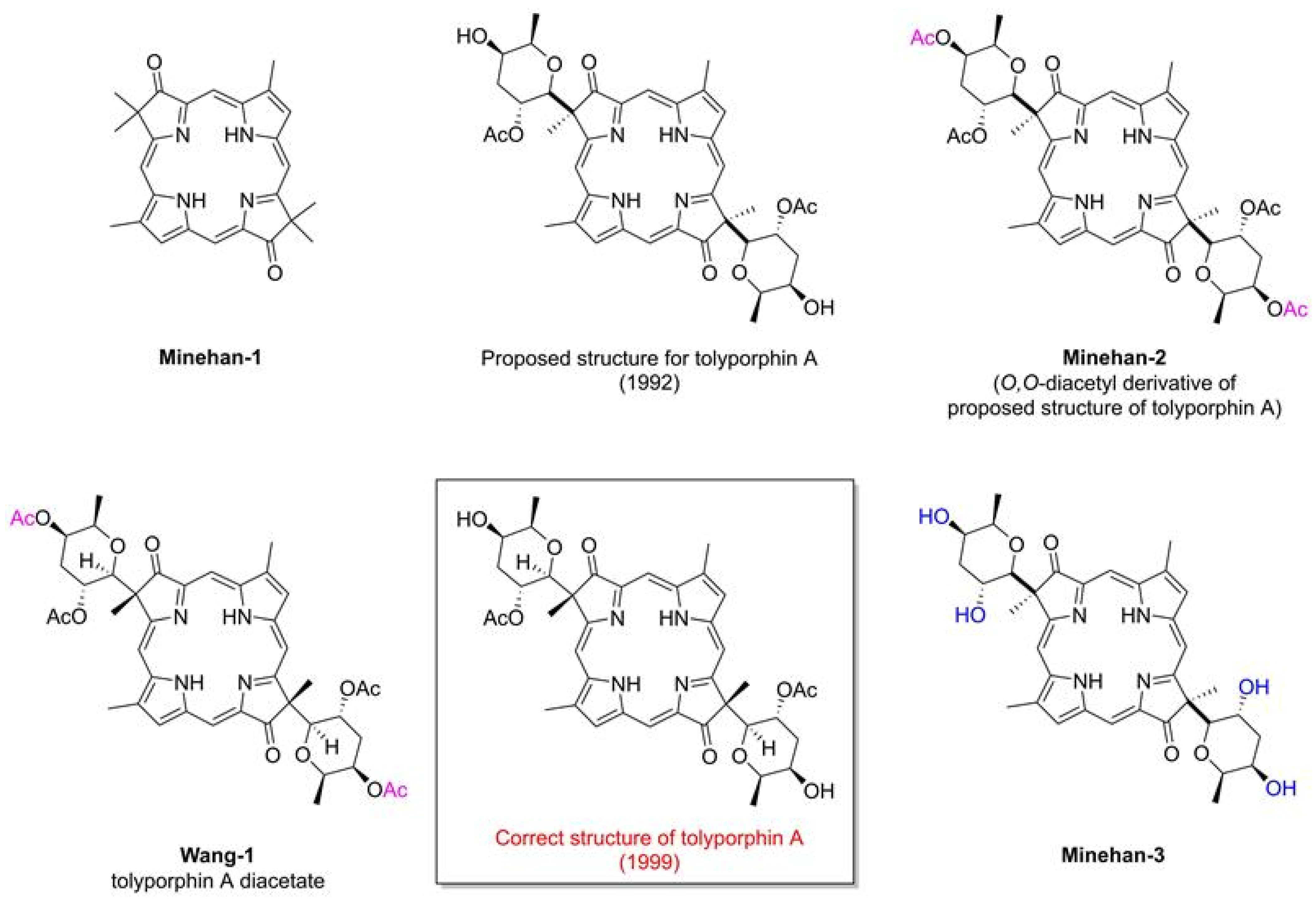 Molecules 28 06132 g005