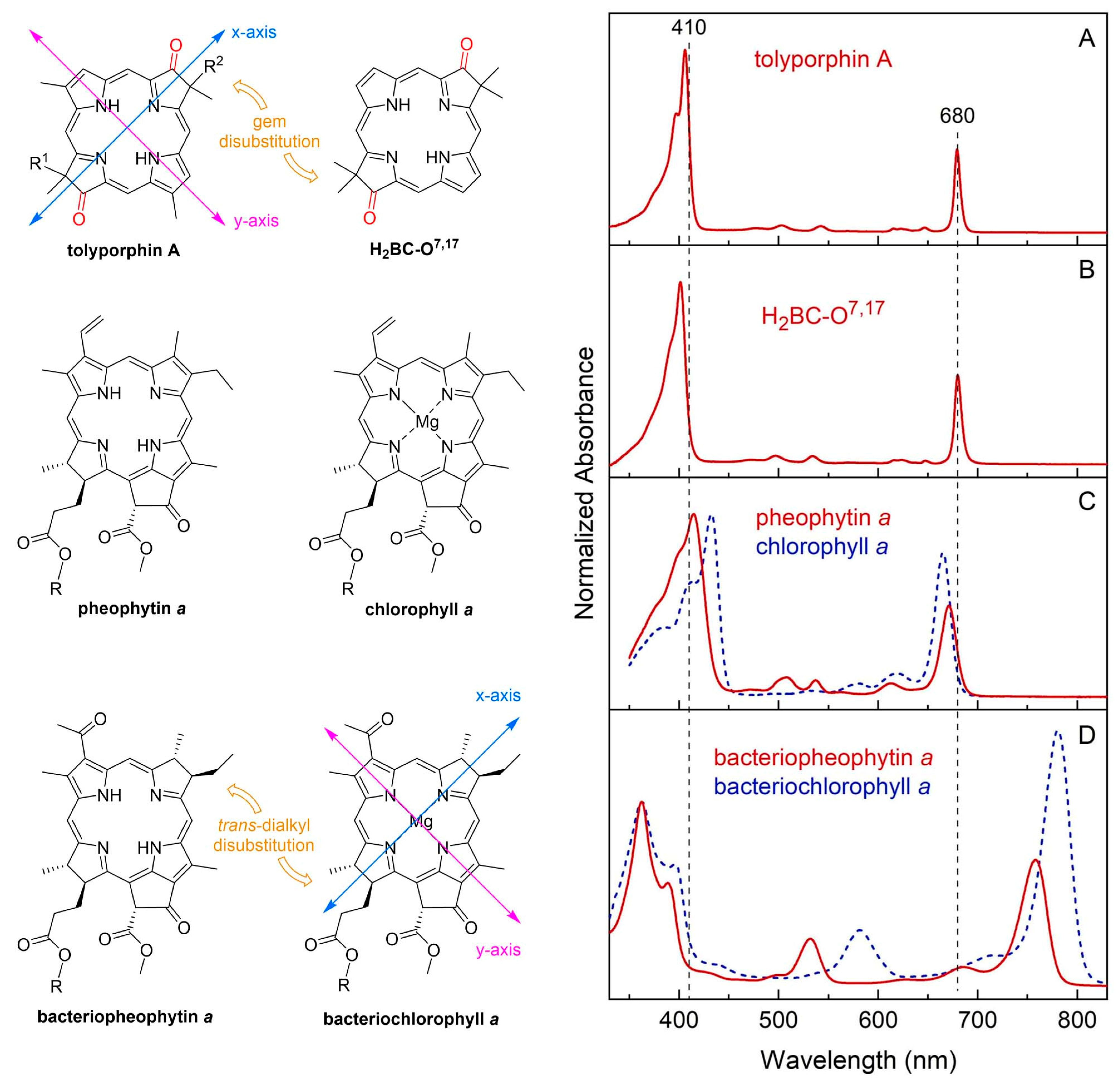 Molecules 28 06132 g013