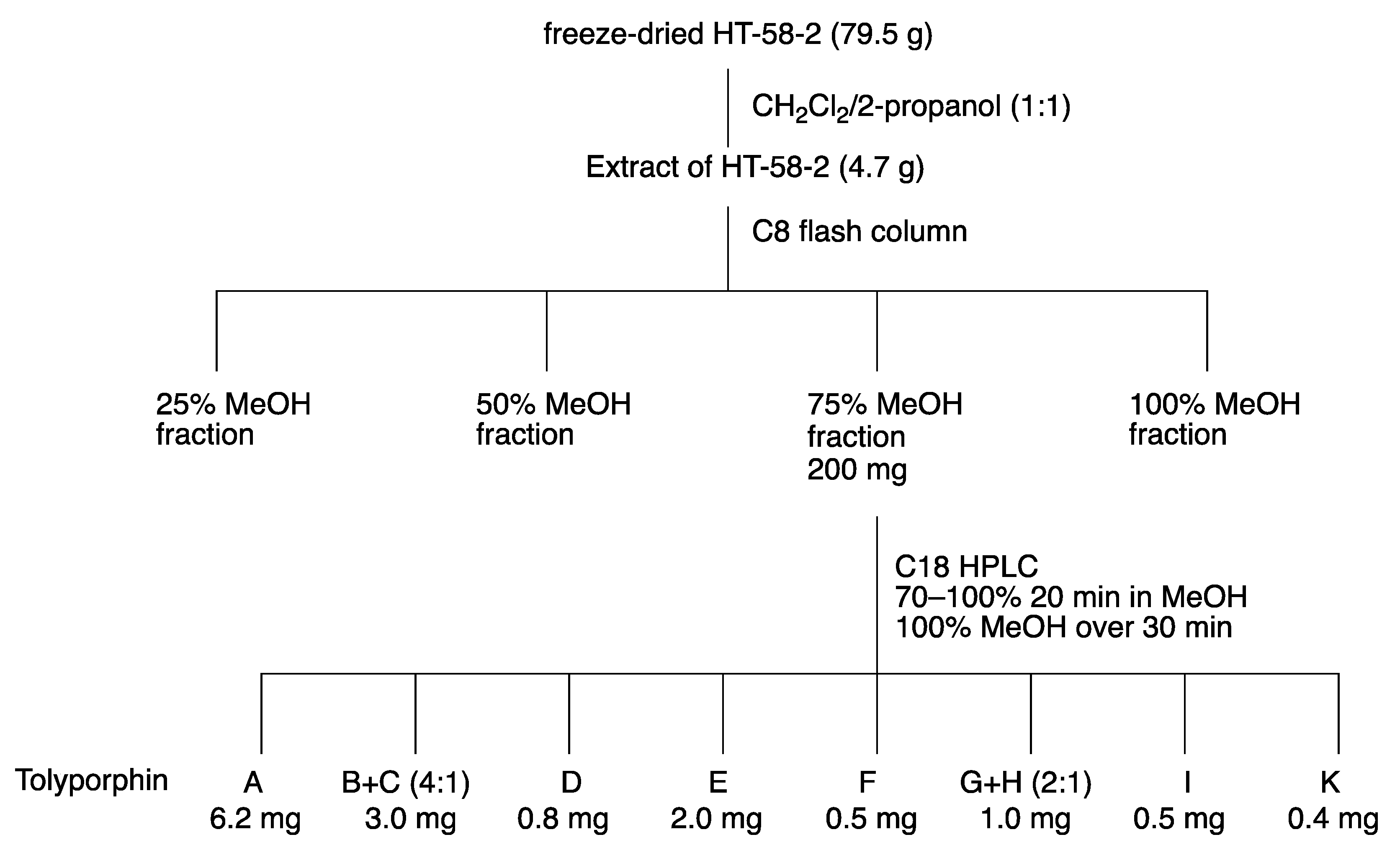 Molecules 28 06132 g026