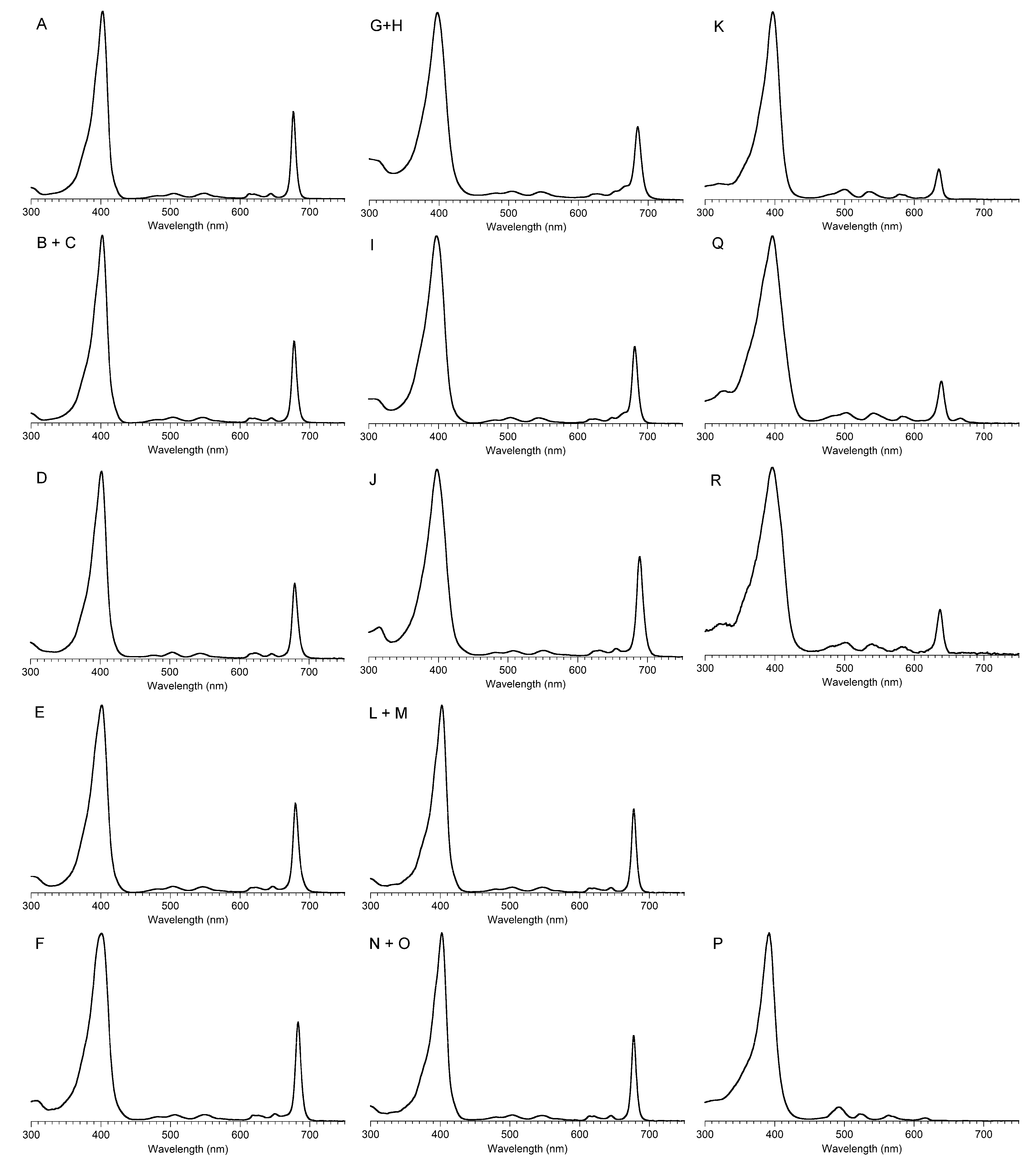 Molecules 28 06132 g028