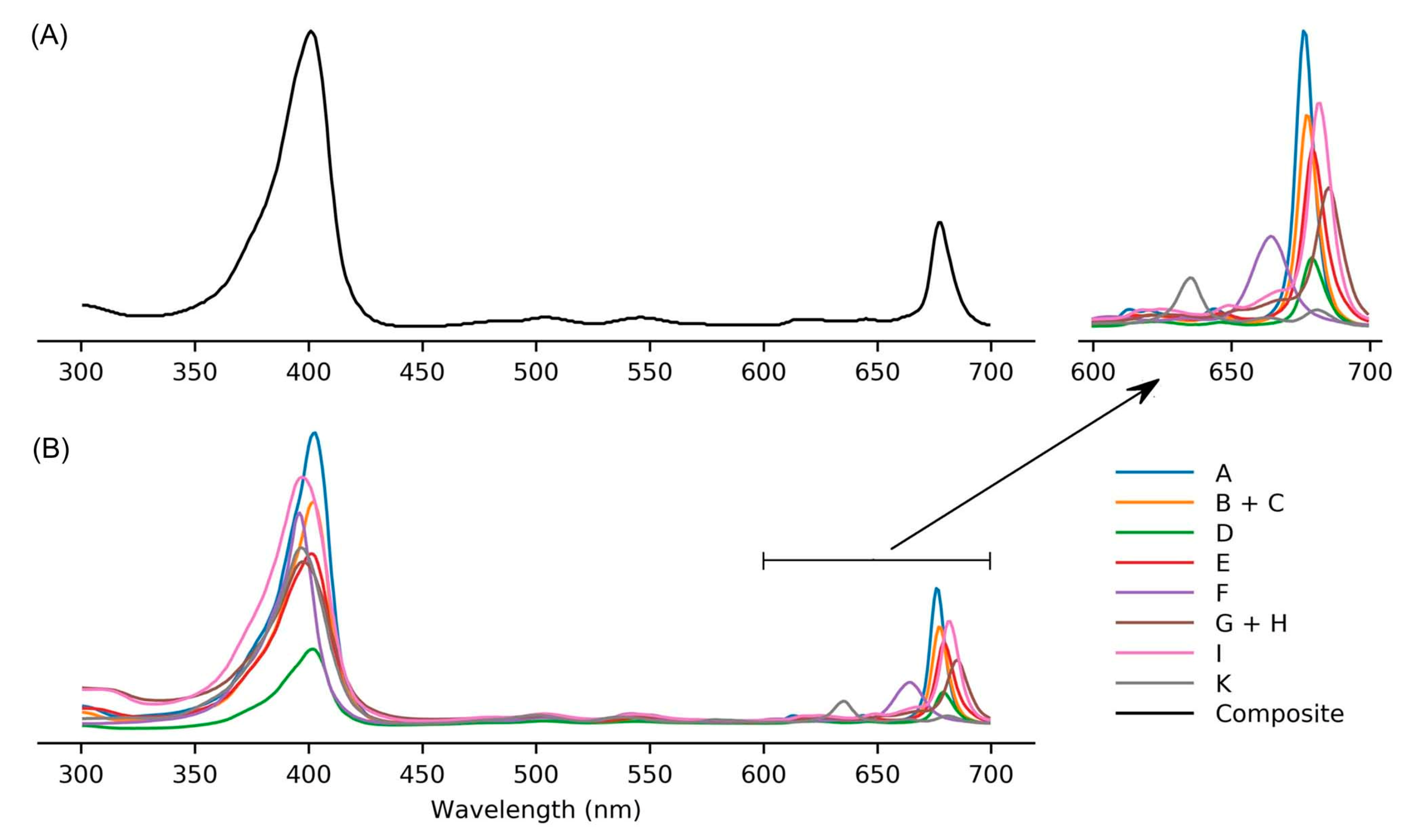 Molecules 28 06132 g034