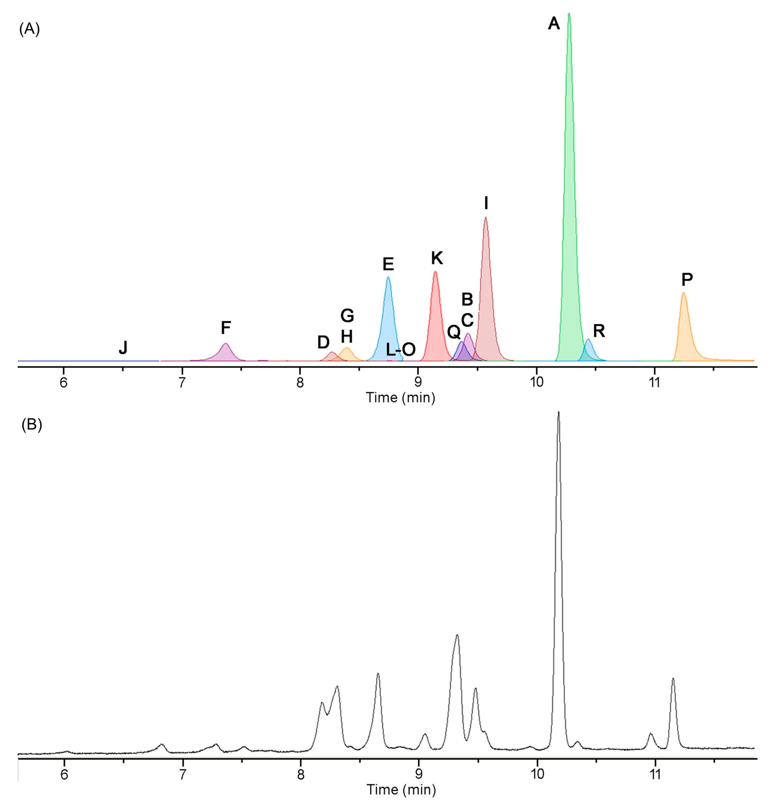 Molecules 28 06132 g039