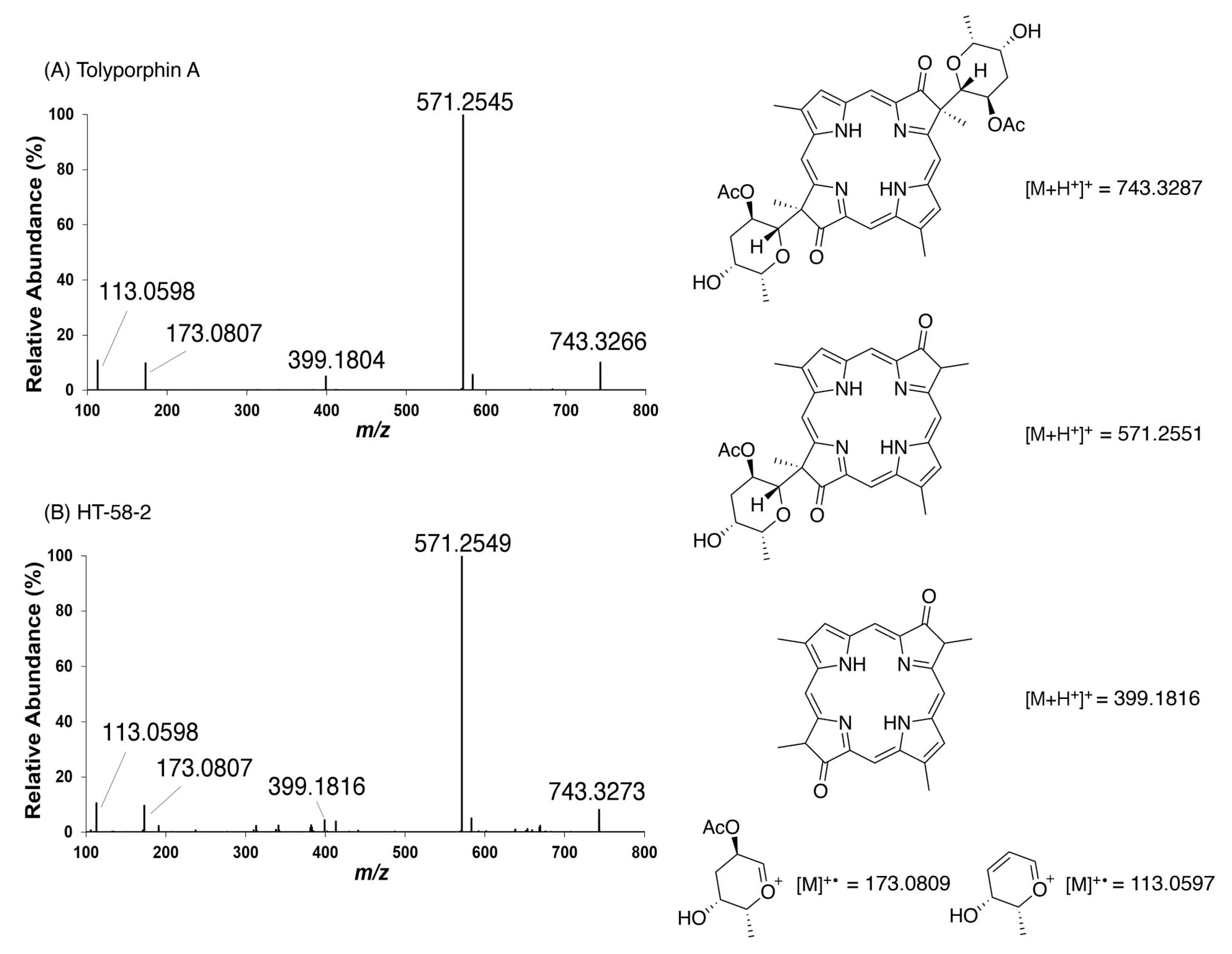 Molecules 28 06132 g042
