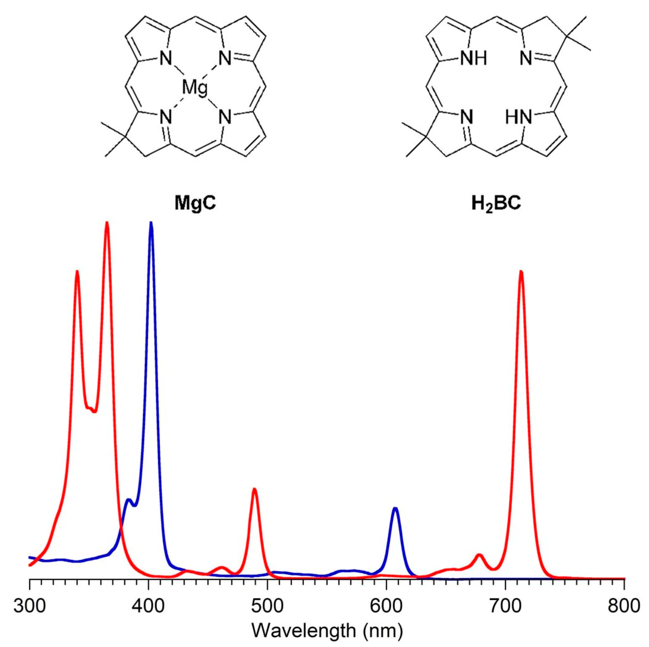 Molecules 28 06132 g044