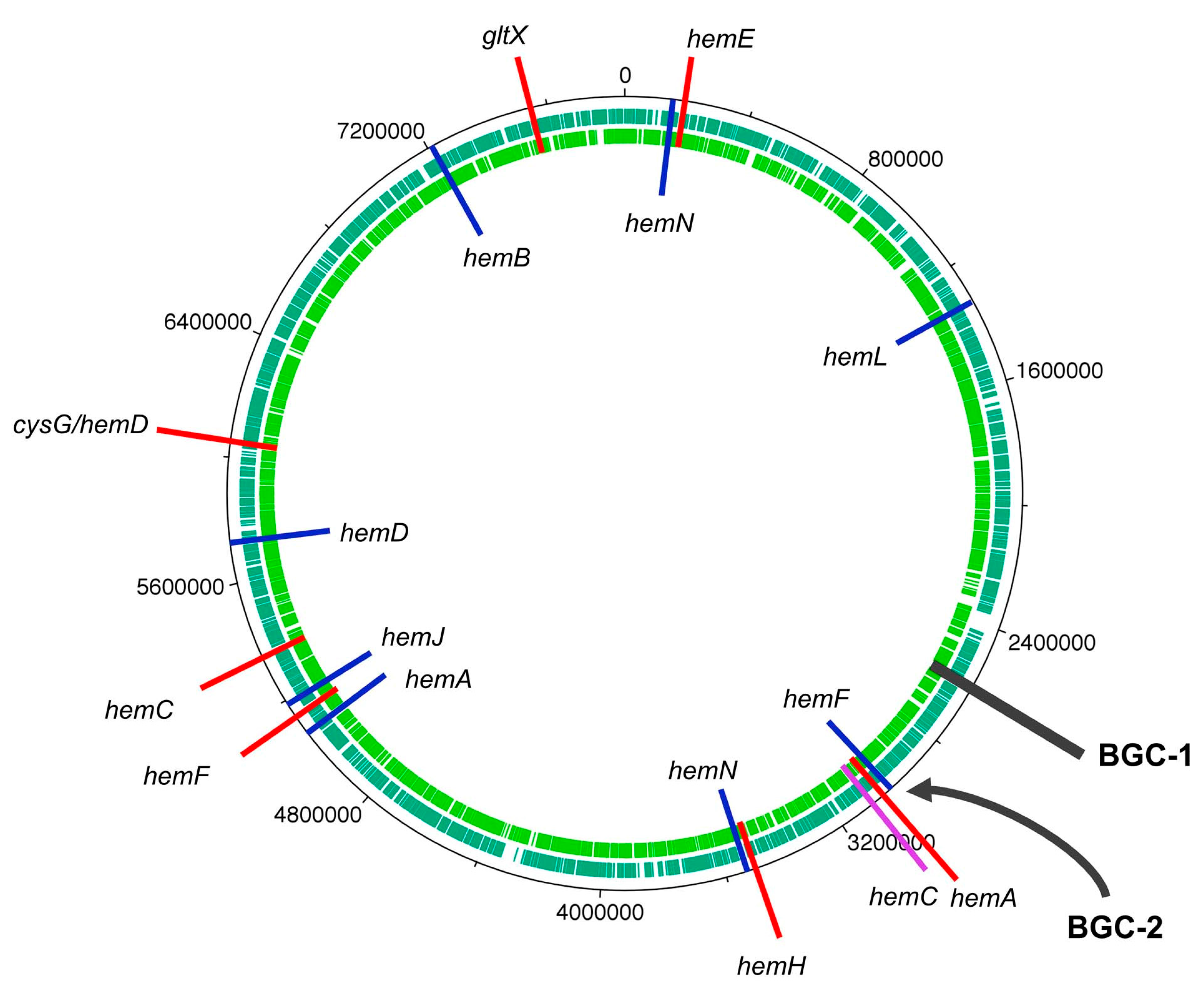 Molecules 28 06132 g048
