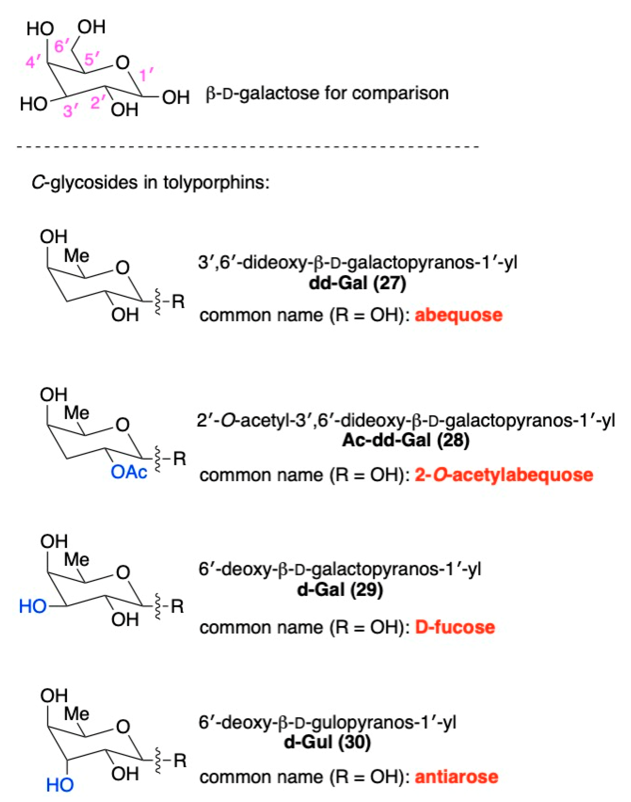 Molecules 28 06132 g059