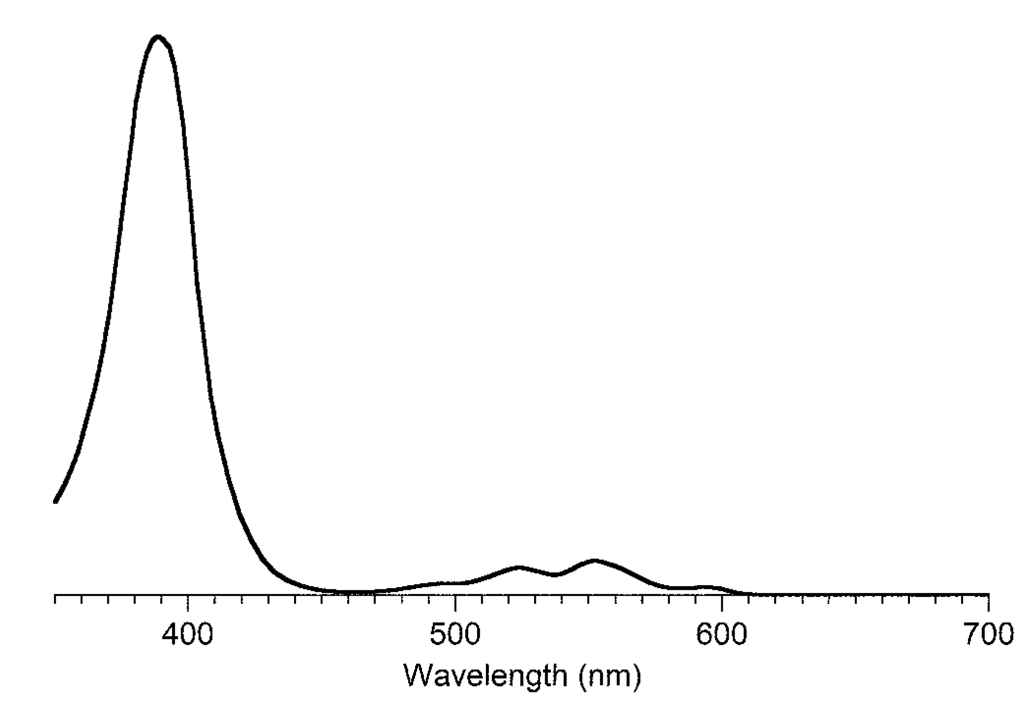Molecules 28 06132 g063