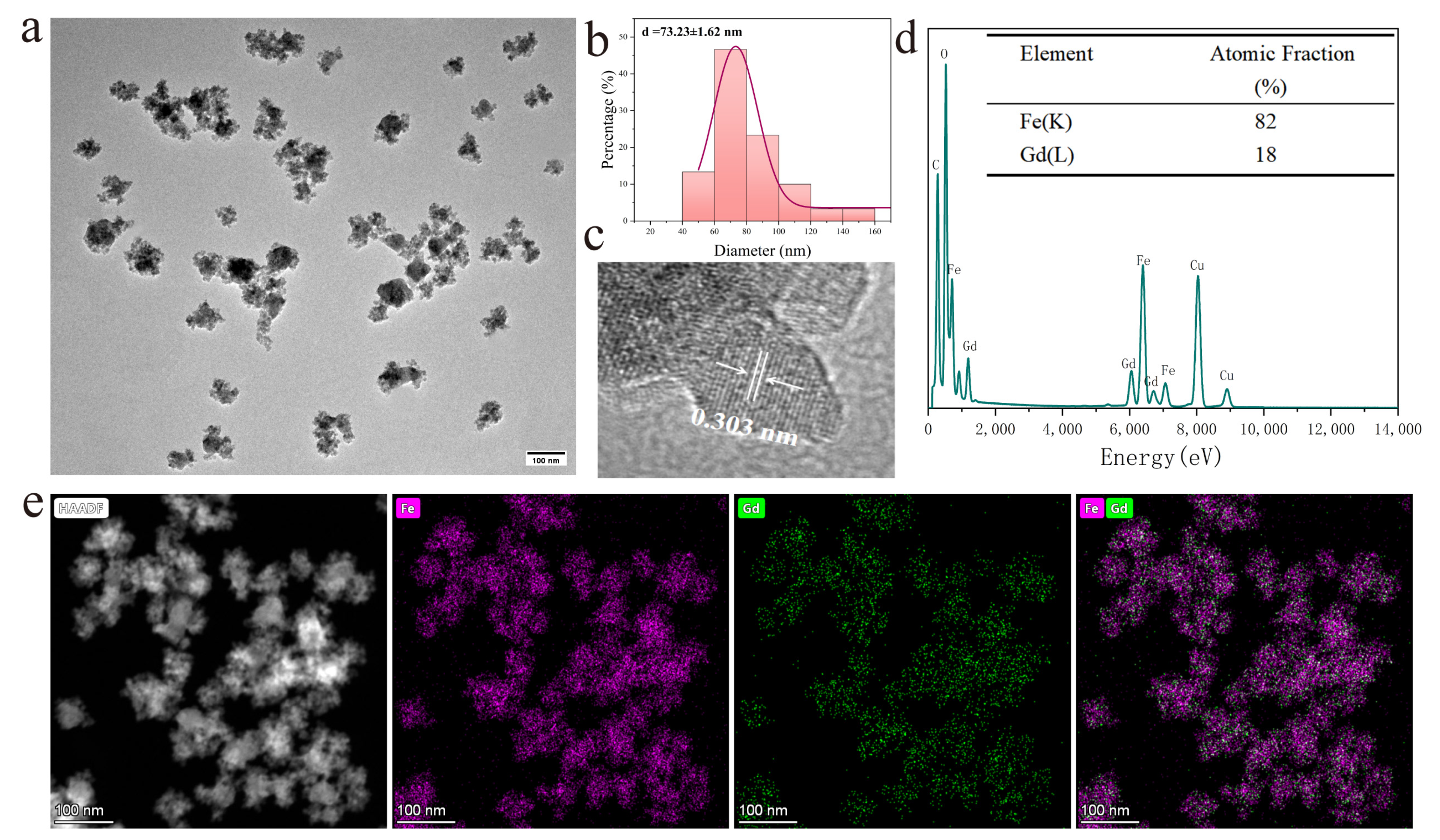 Molecules 28 06134 g001 Molecules 28 06134 g001