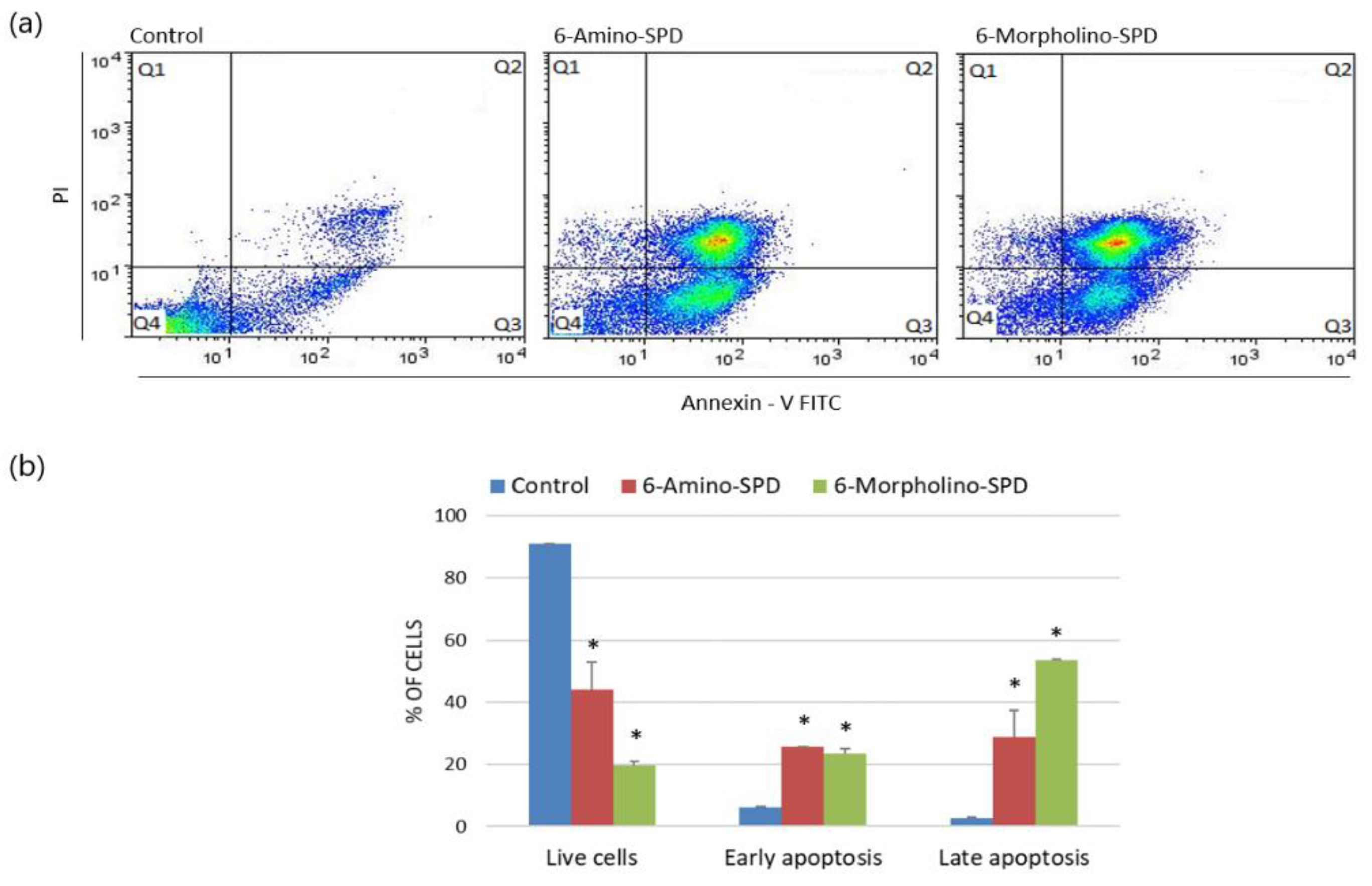 Molecules 28 06136 g002