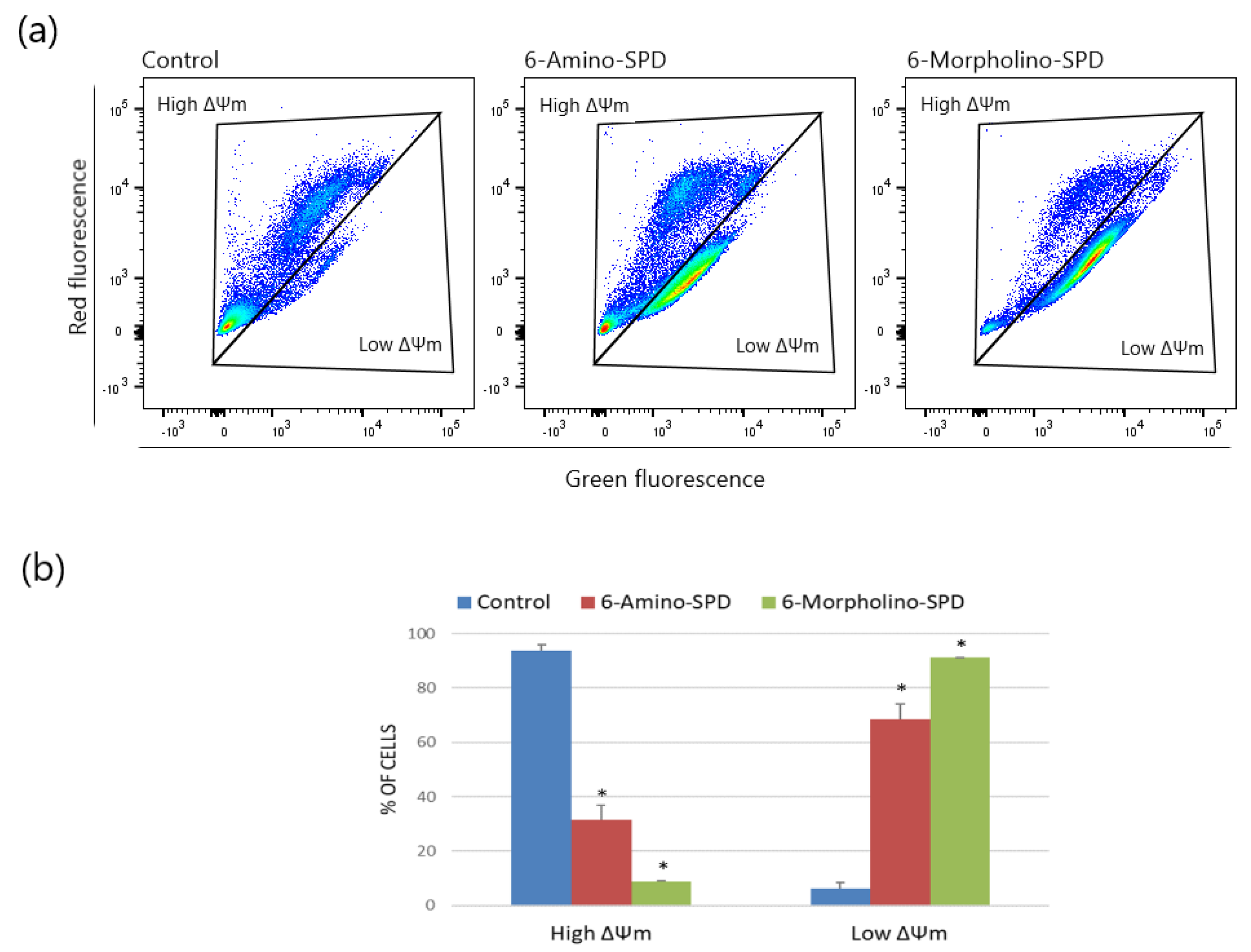 Molecules 28 06136 g003