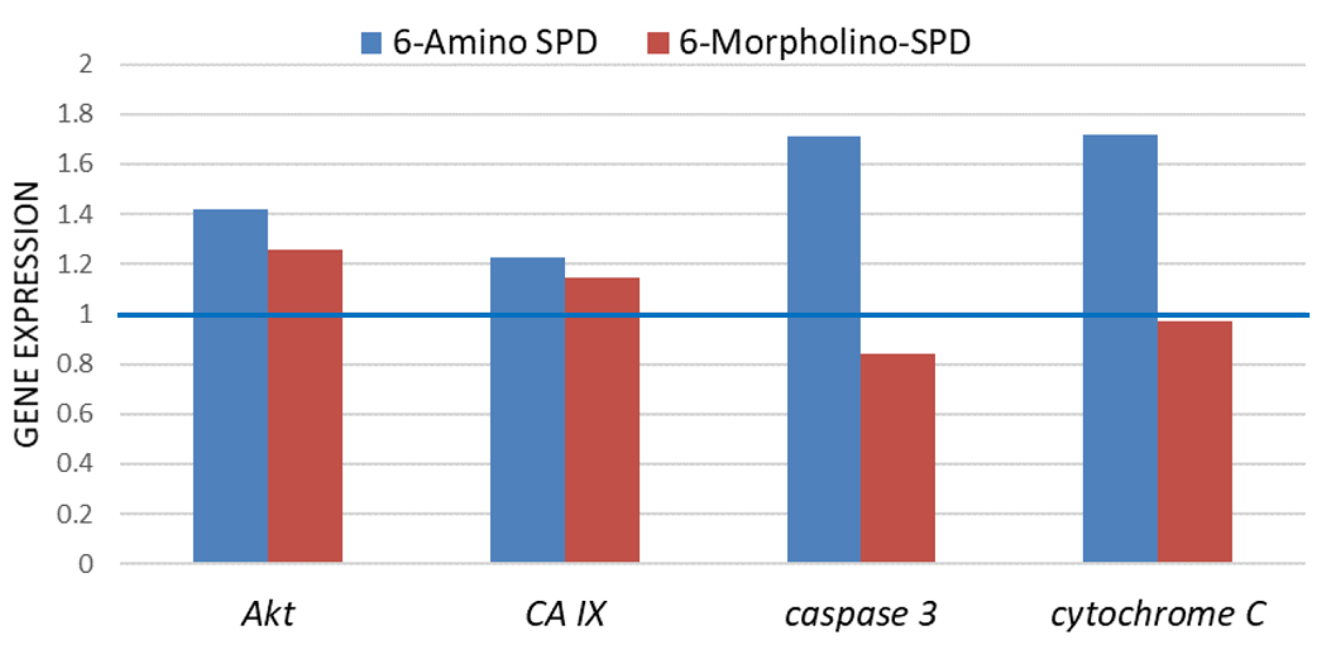 Molecules 28 06136 g004