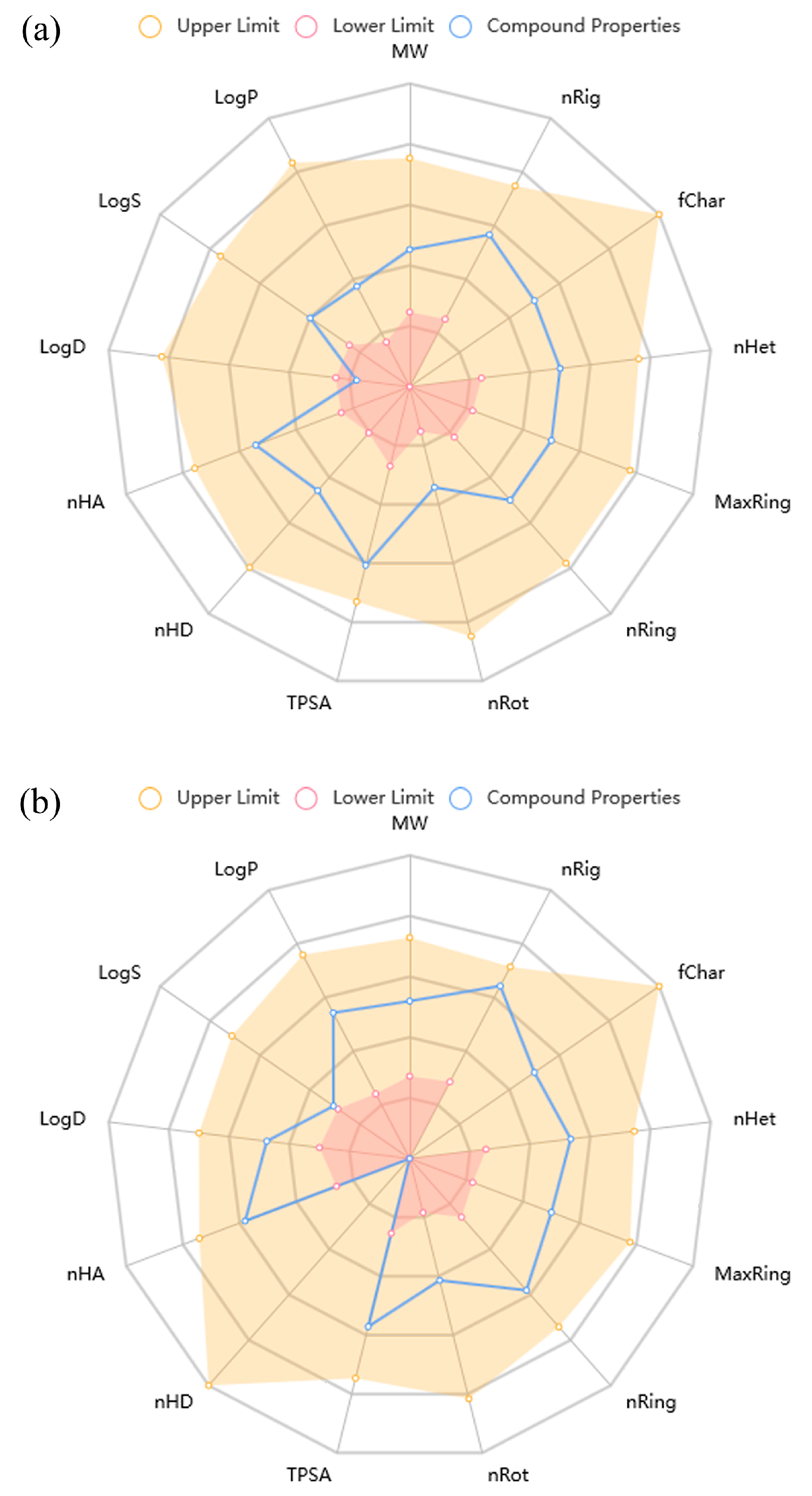 Molecules 28 06136 g007