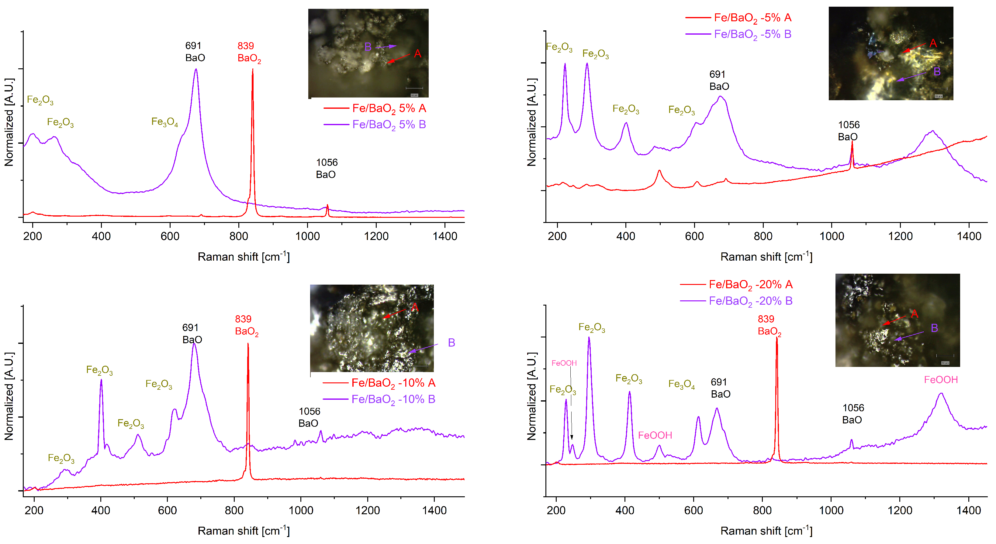Molecules 28 06143 g0a6