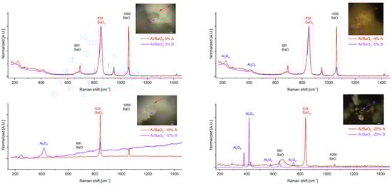 Molecules 28 06143 g0a7