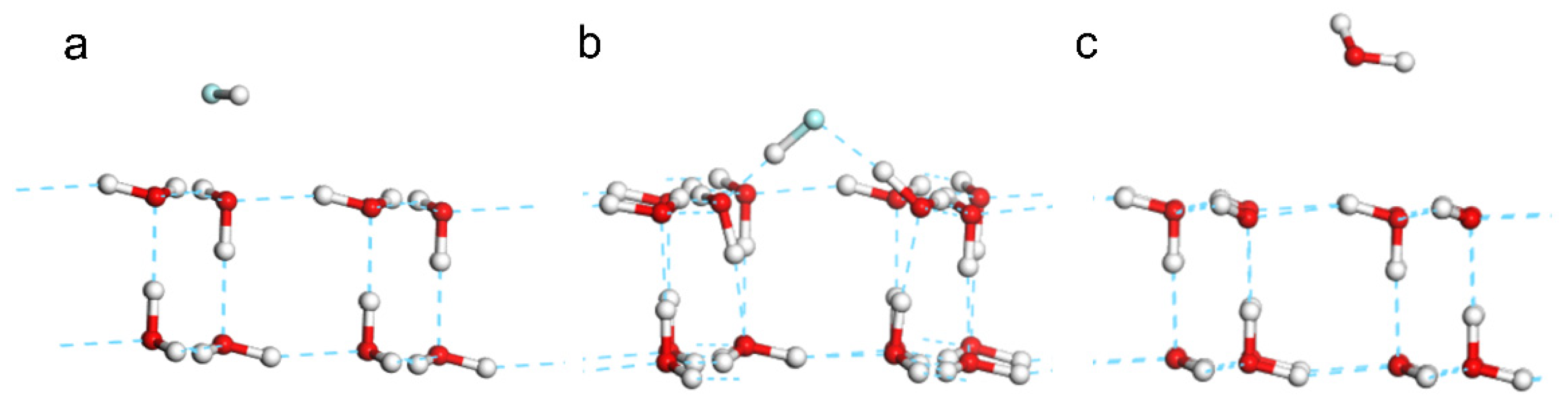 Molecules 28 06145 g002