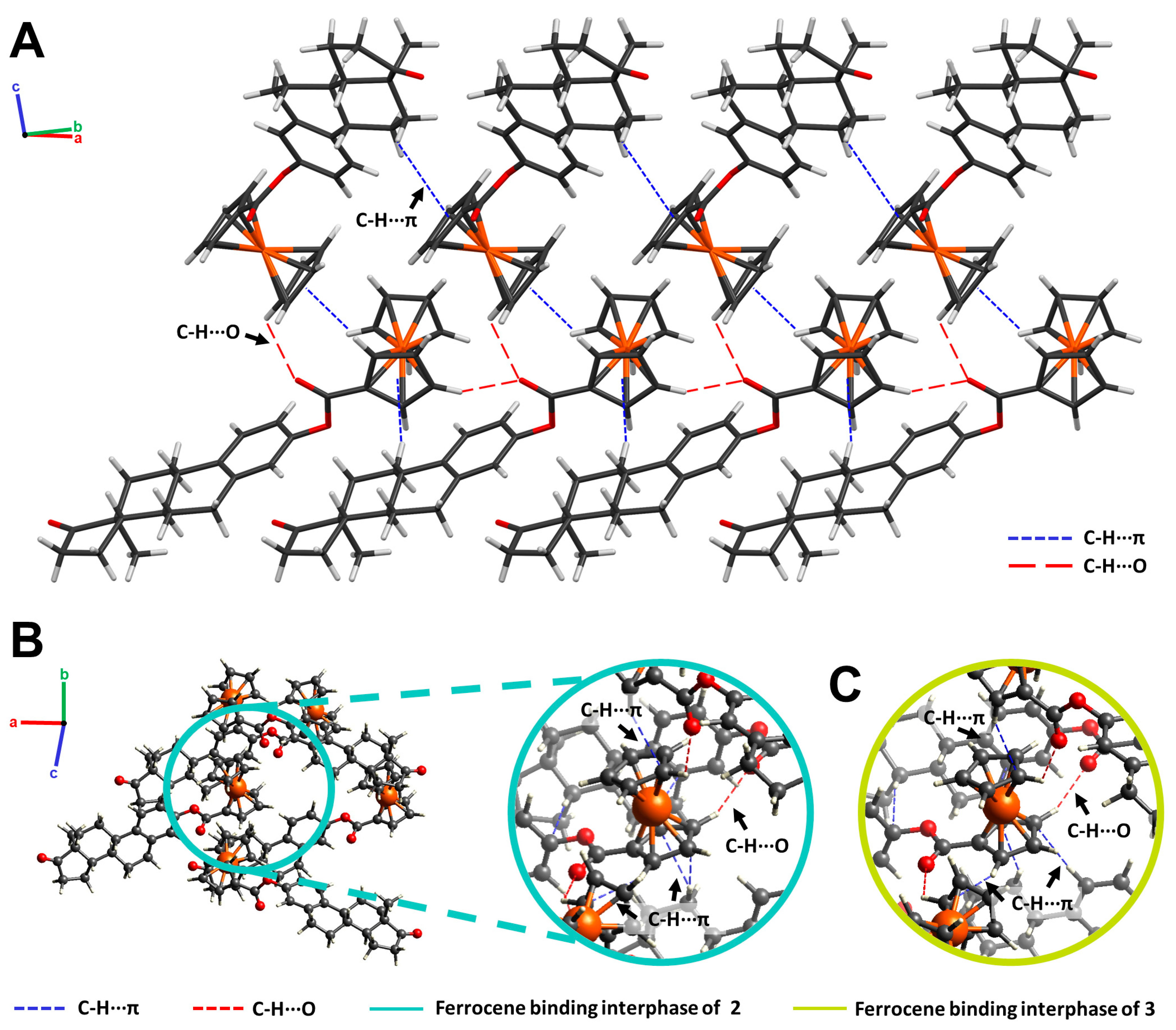 Molecules 28 06147 g005 Molecules 28 06147 g005