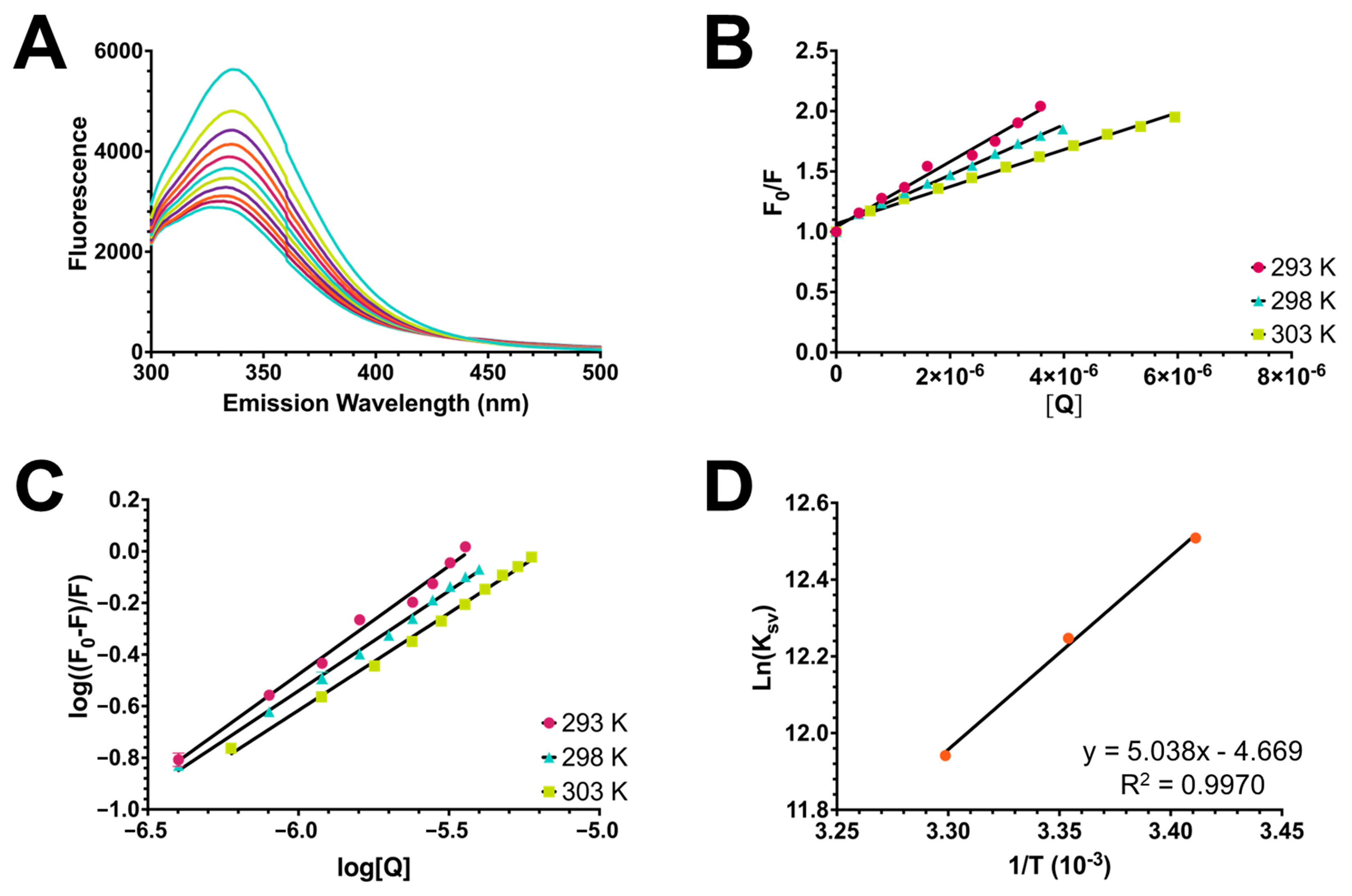 Molecules 28 06147 g009 Molecules 28 06147 g009