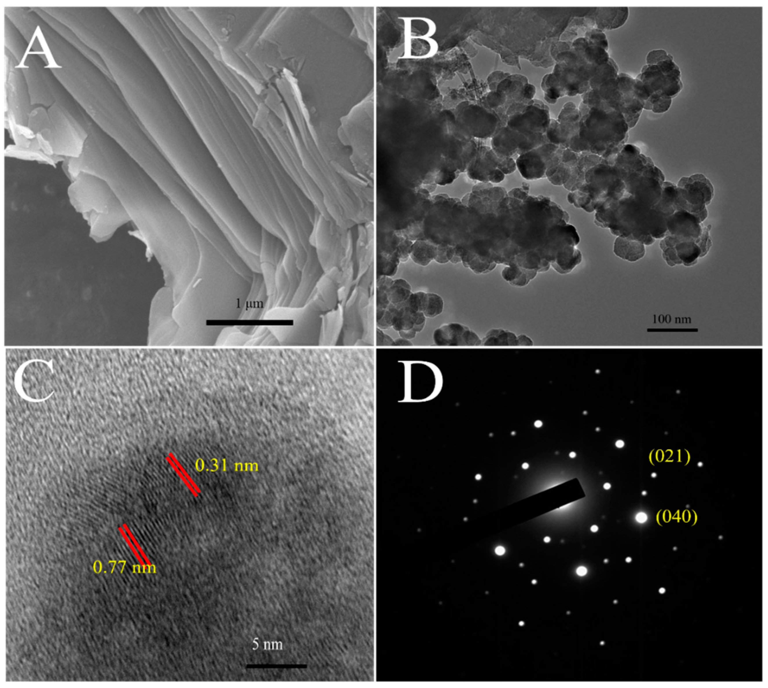 Molecules 28 06151 g001