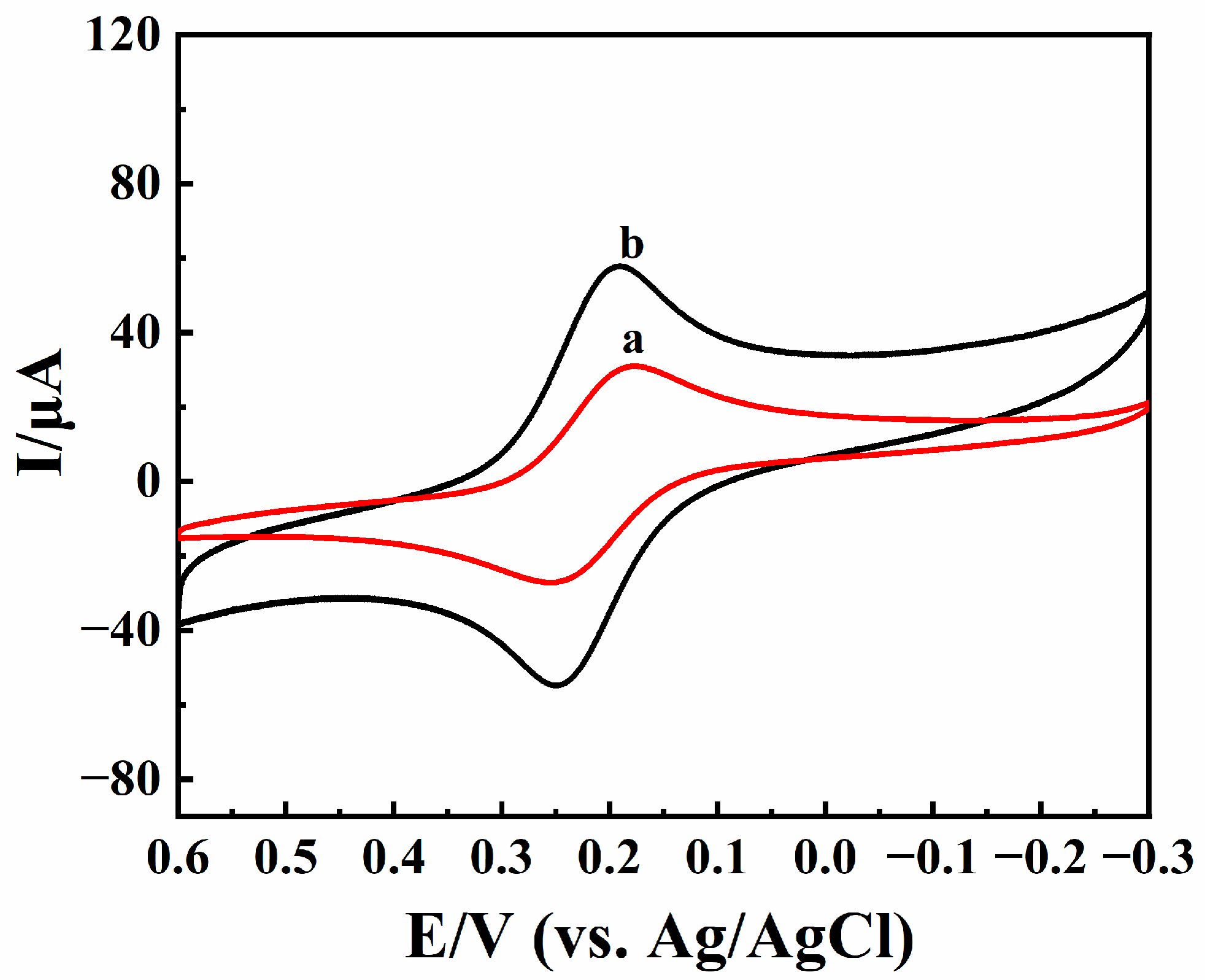 Molecules 28 06151 g004
