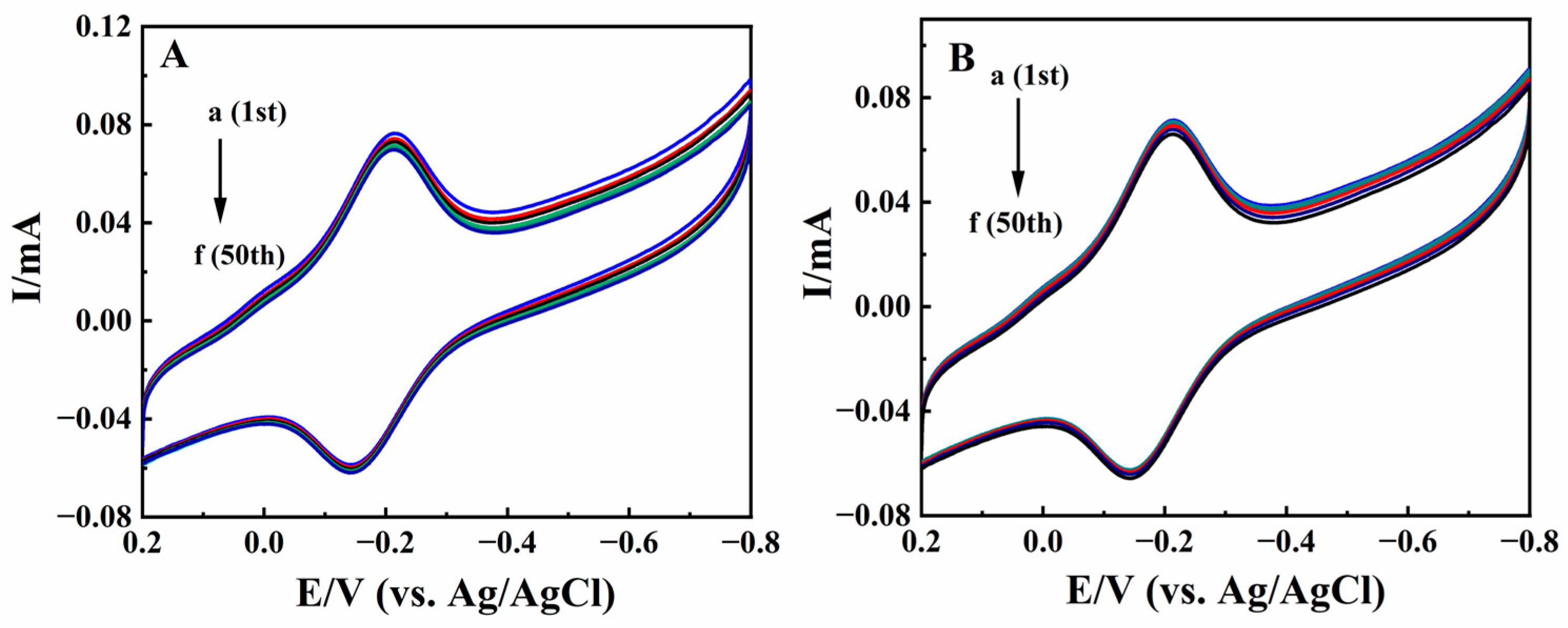 Molecules 28 06151 g009