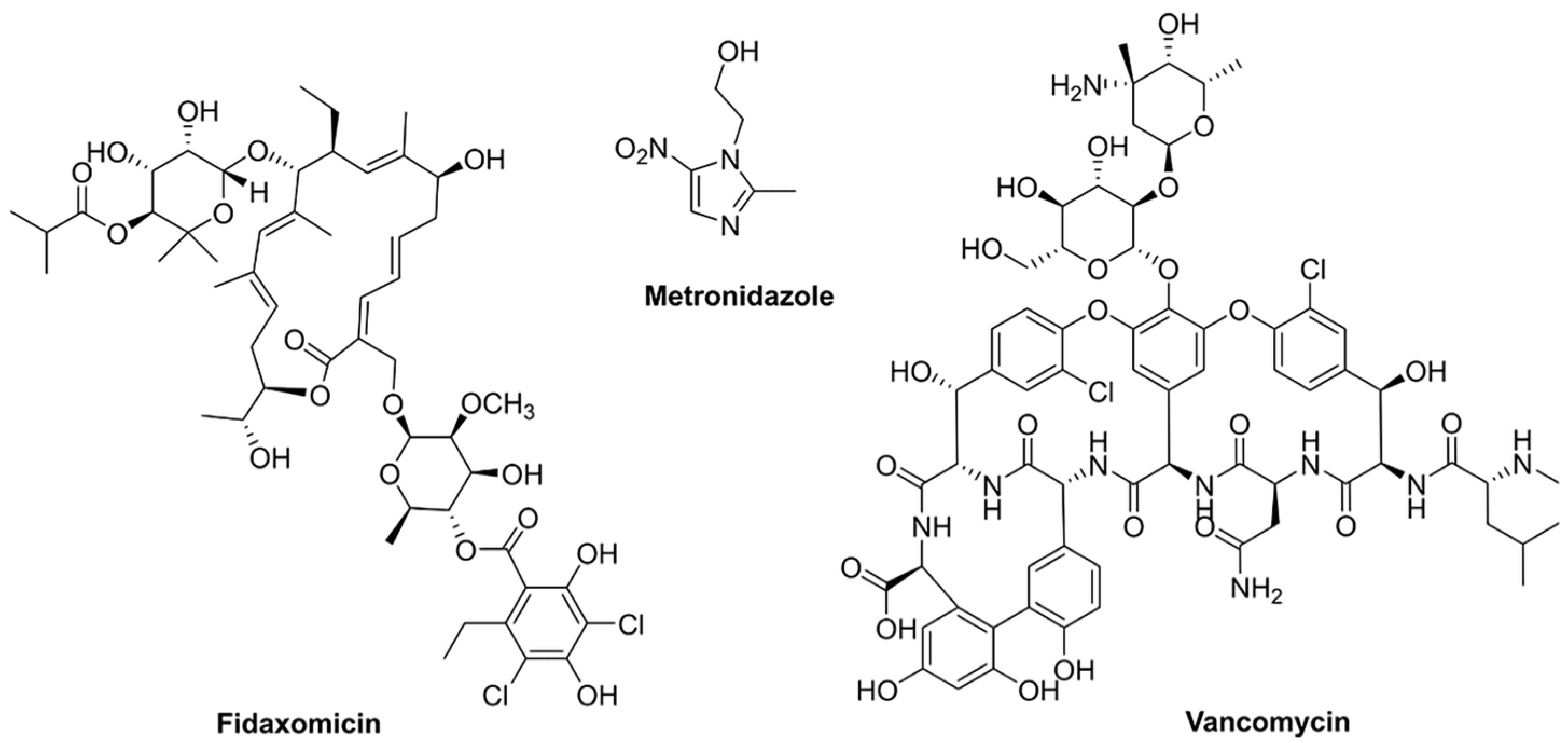 Molecules 28 06152 g001 Molecules 28 06152 g001
