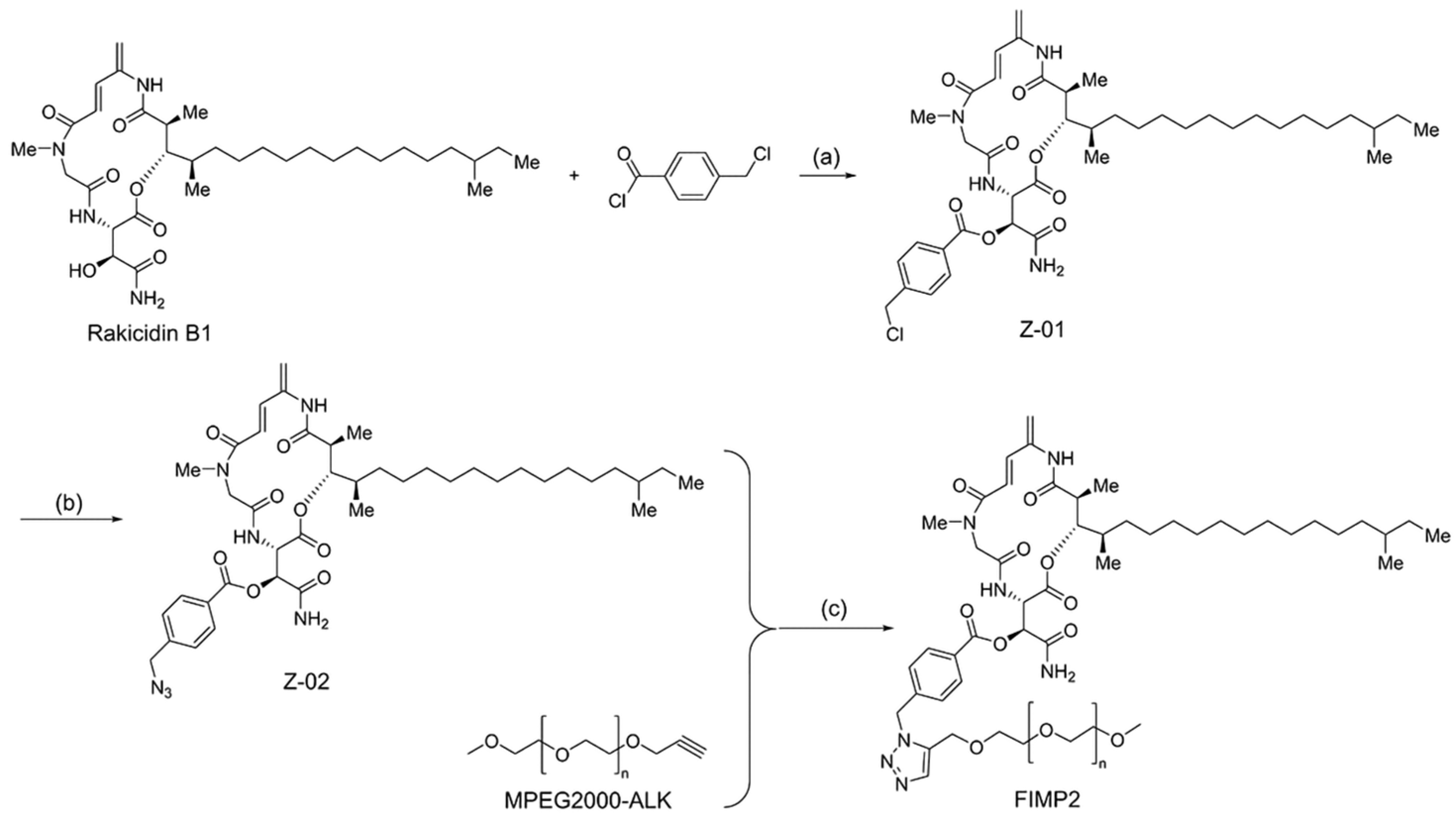 Molecules 28 06152 sch001 Molecules 28 06152 sch001