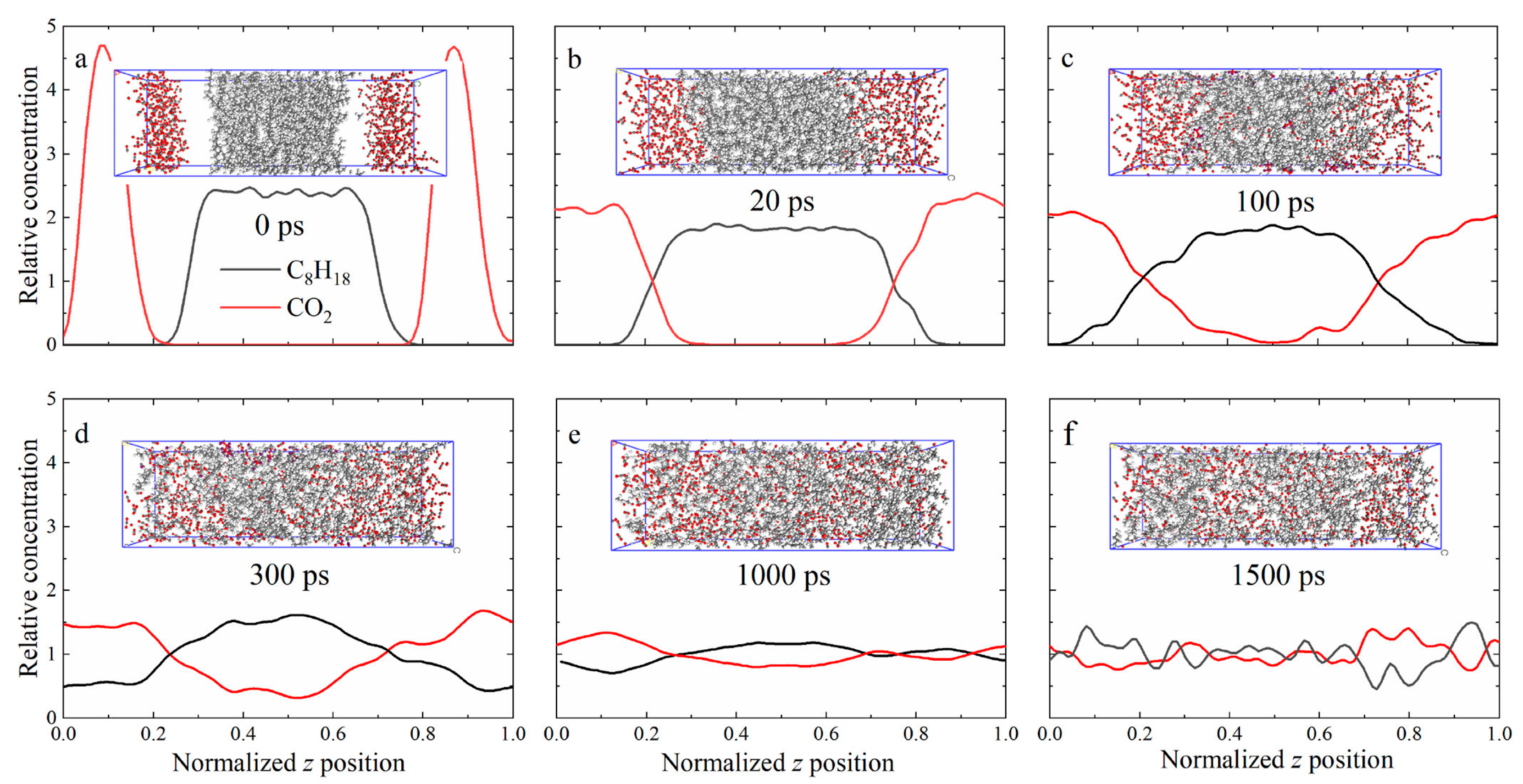 Molecules 28 06154 g006