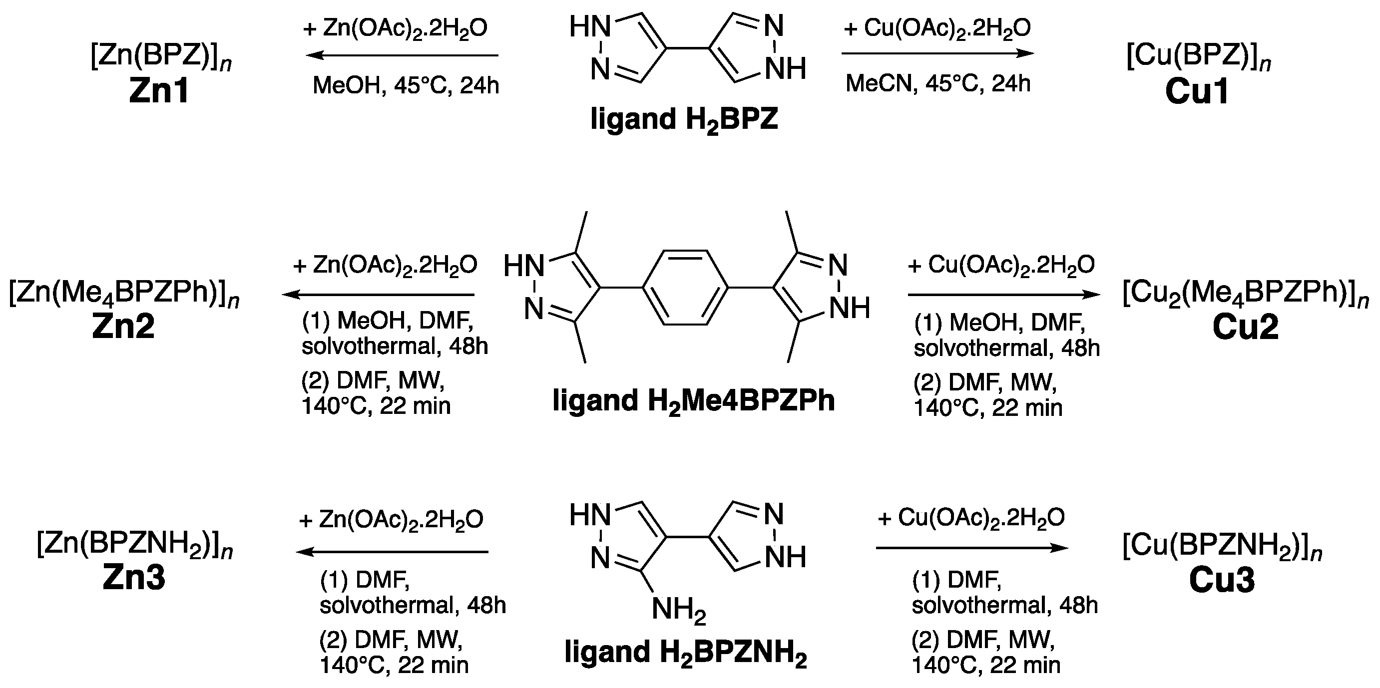Molecules 28 06160 sch001 Molecules 28 06160 sch001
