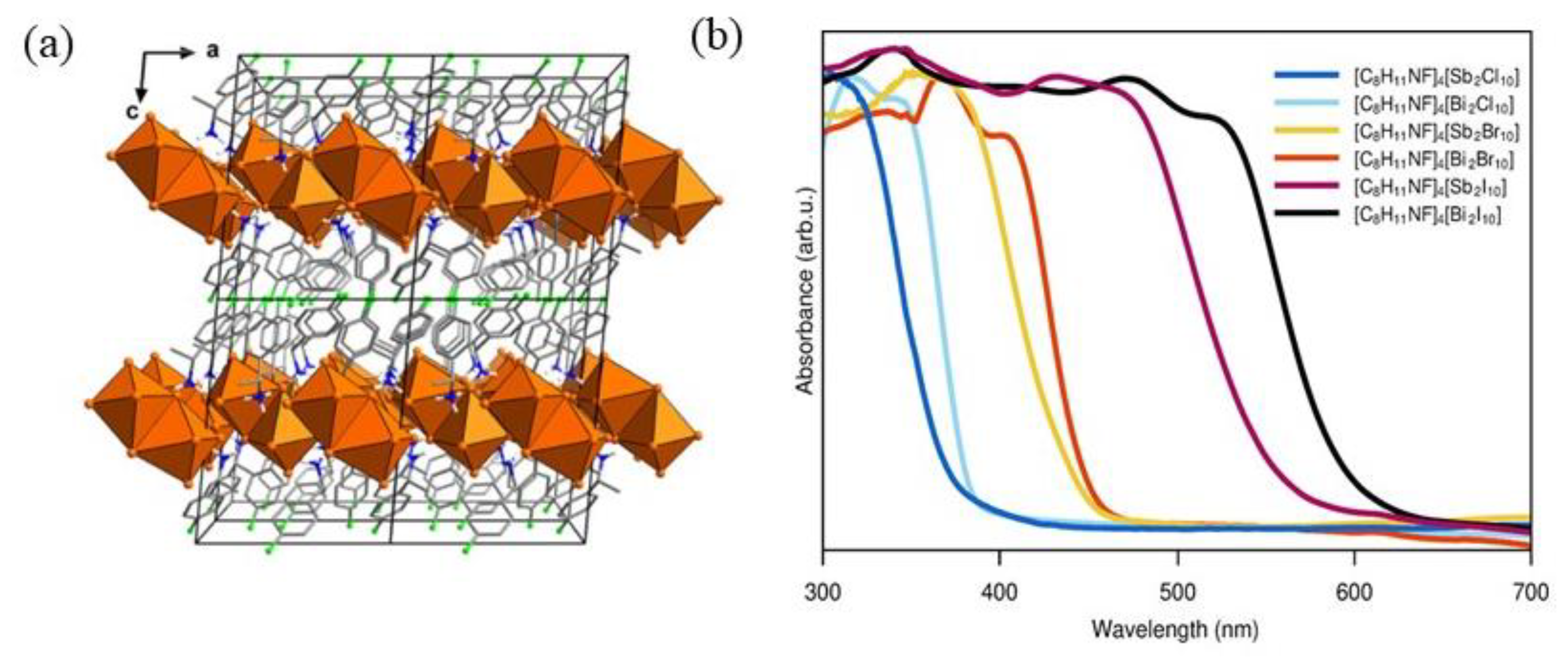 Molecules 28 06166 g010