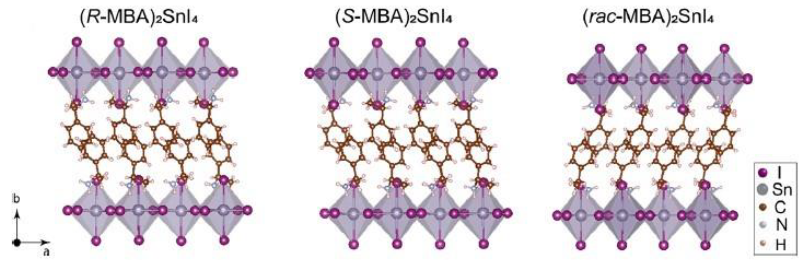 Molecules 28 06166 g011