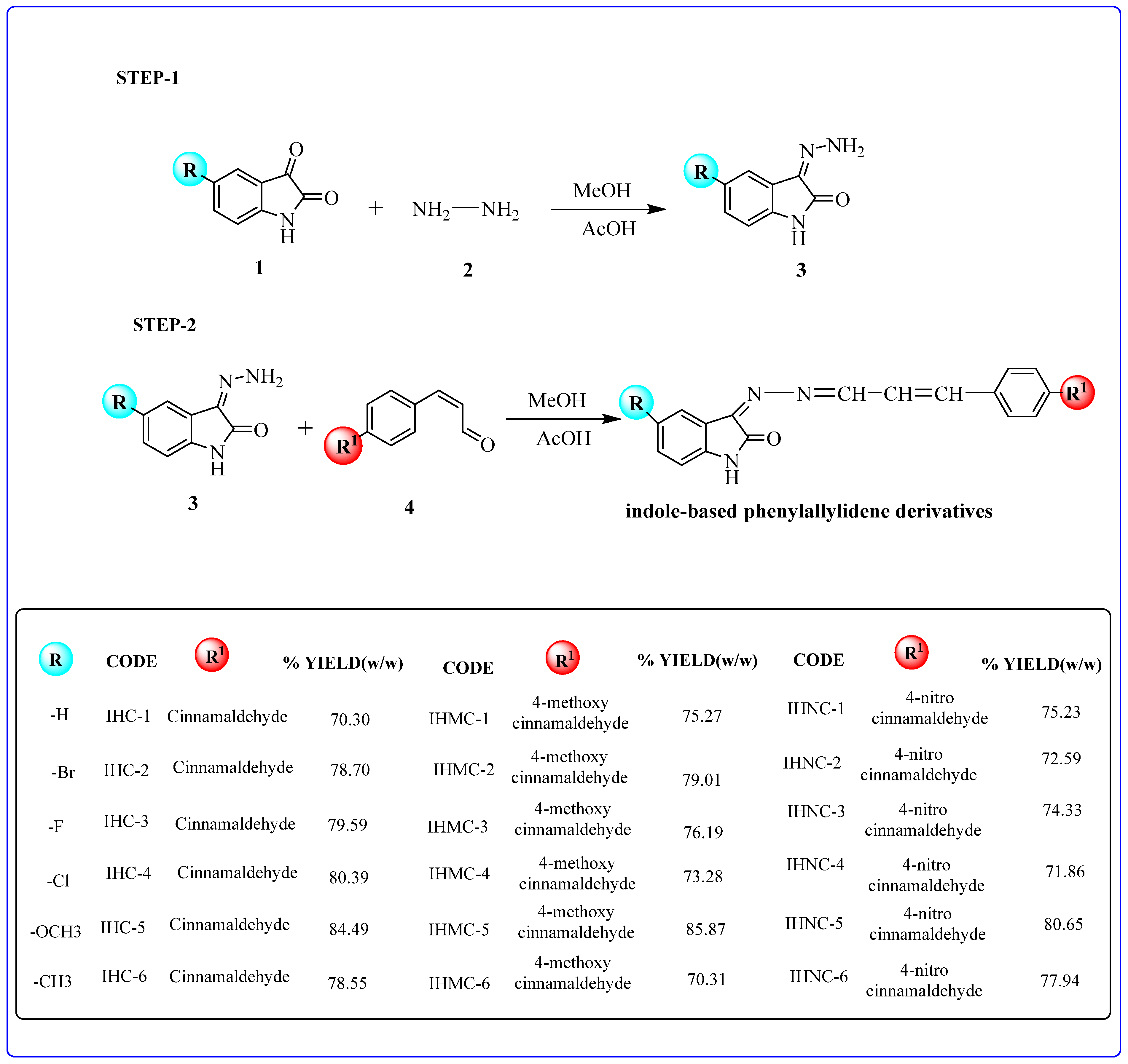 Molecules 28 06167 g001 Molecules 28 06167 g001