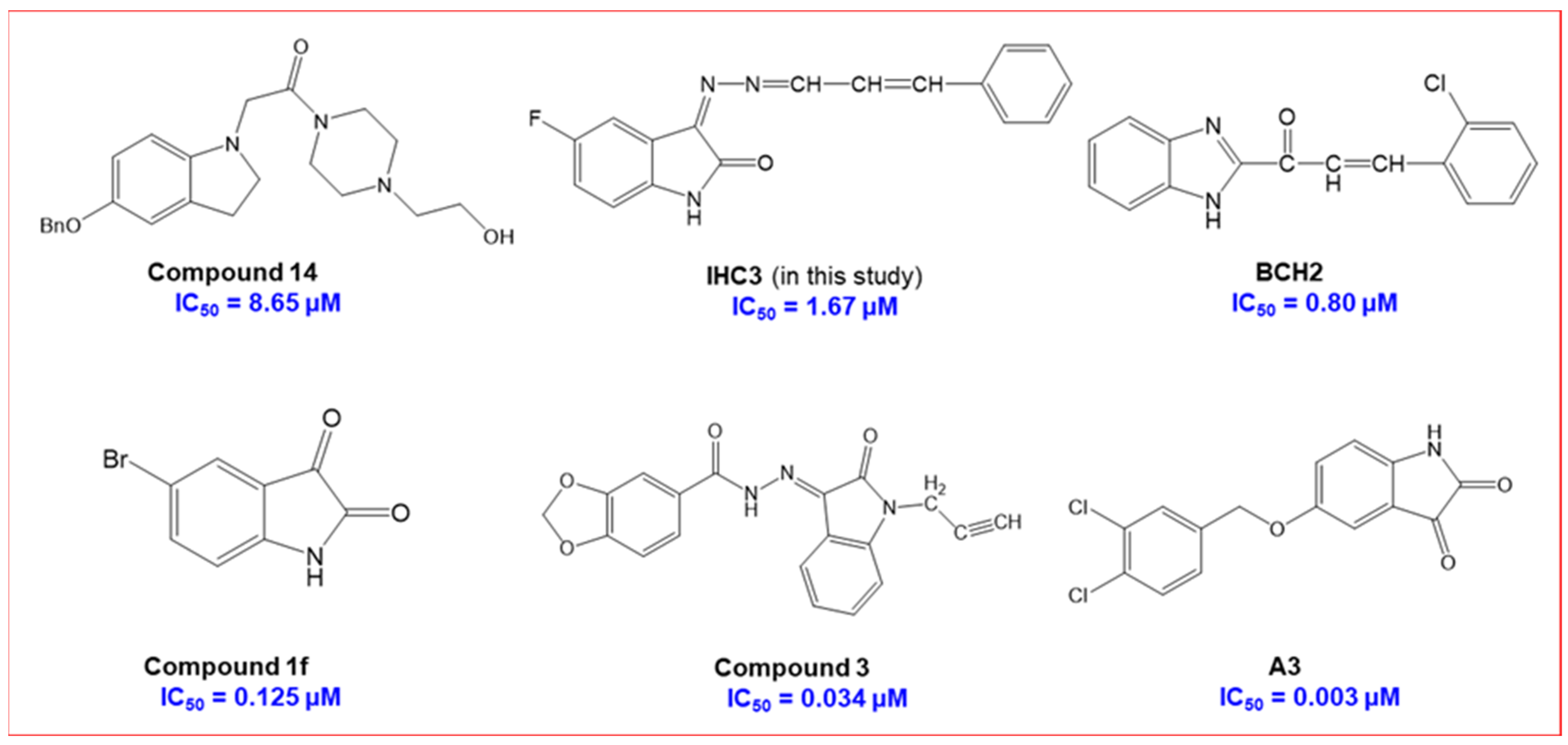 Molecules 28 06167 g002 Molecules 28 06167 g002
