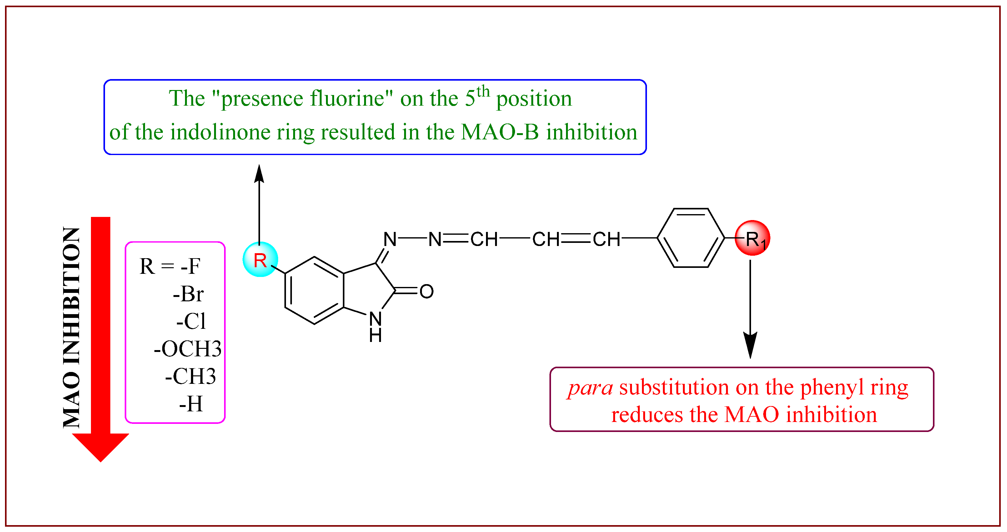 Molecules 28 06167 g003 Molecules 28 06167 g003