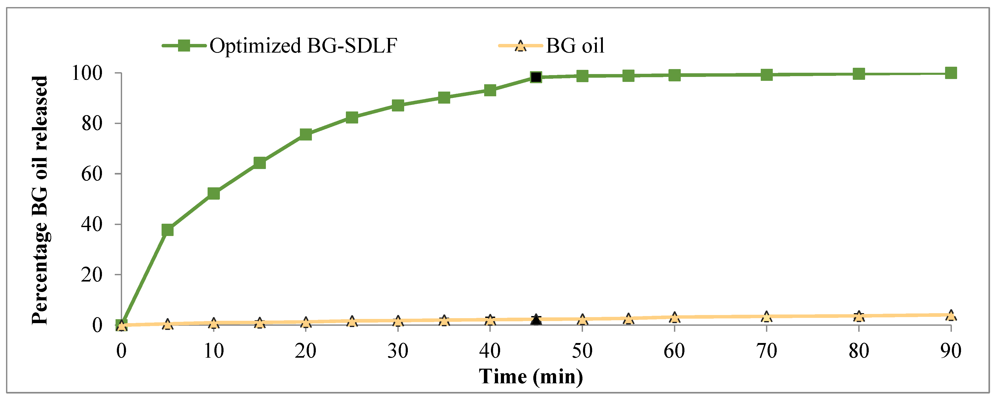 Molecules 28 06168 g004