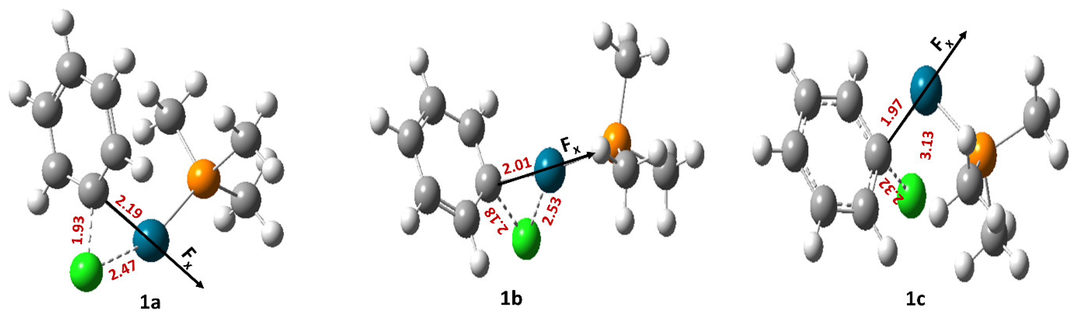 Molecules 28 06169 g001 Molecules 28 06169 g001