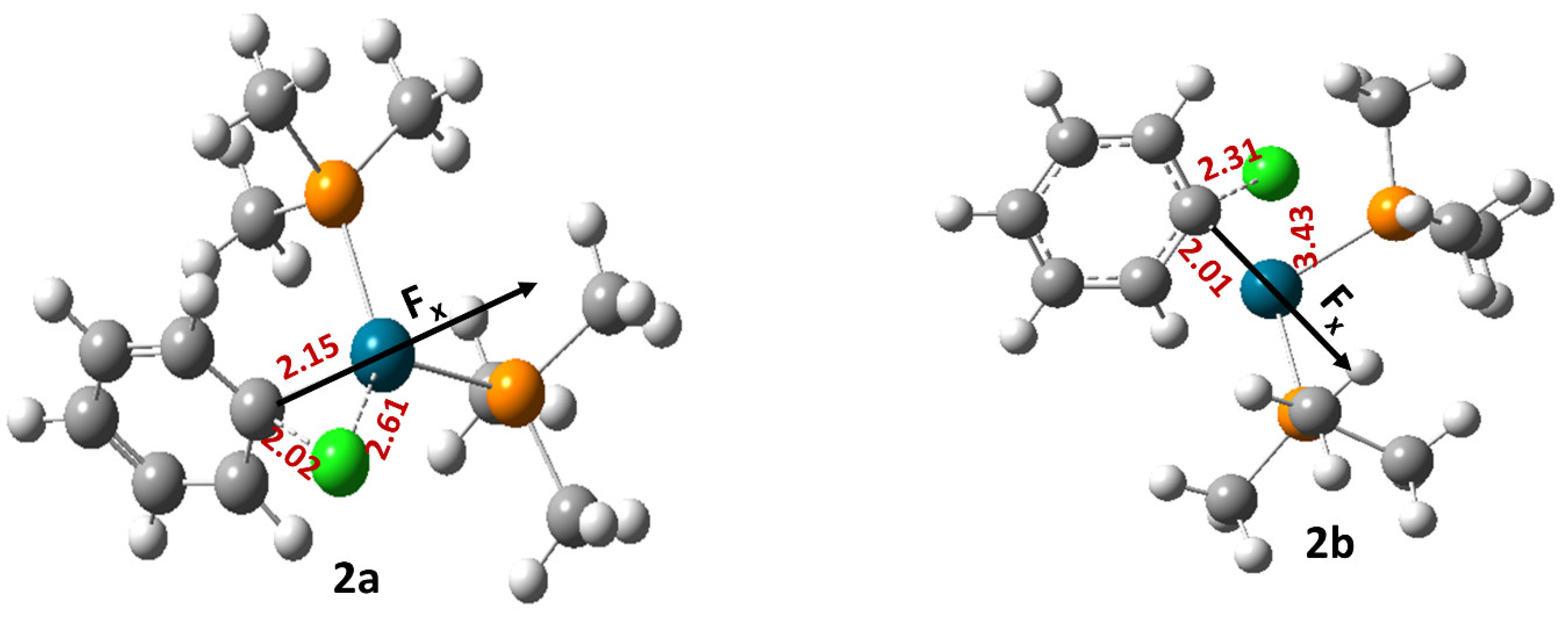 Molecules 28 06169 g002 Molecules 28 06169 g002