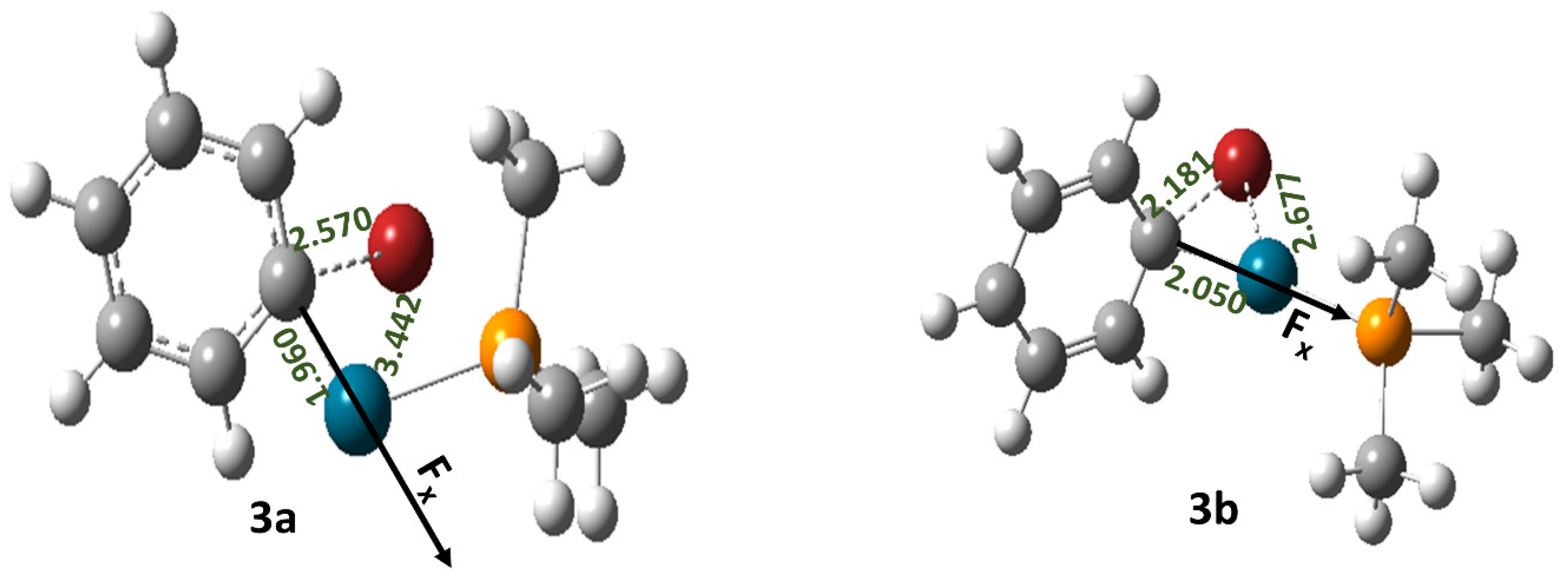 Molecules 28 06169 g003 Molecules 28 06169 g003