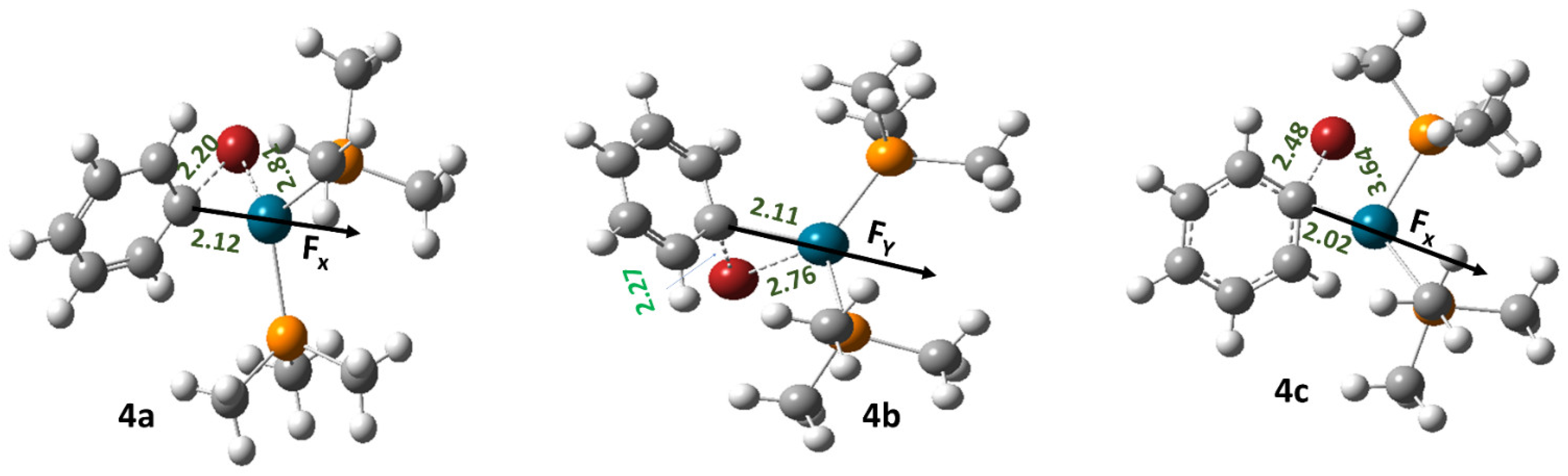 Molecules 28 06169 g004 Molecules 28 06169 g004