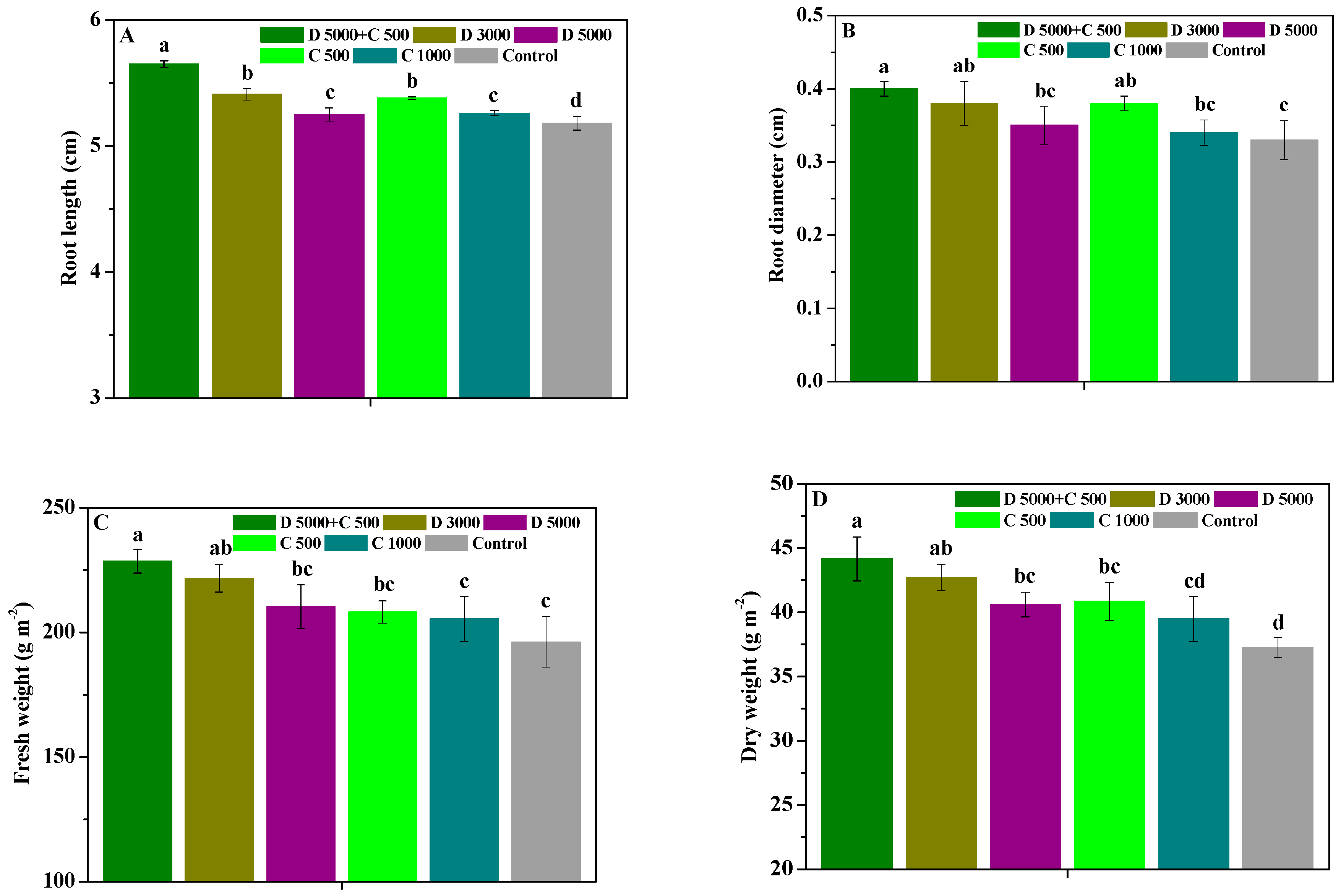 Molecules 28 06170 g004