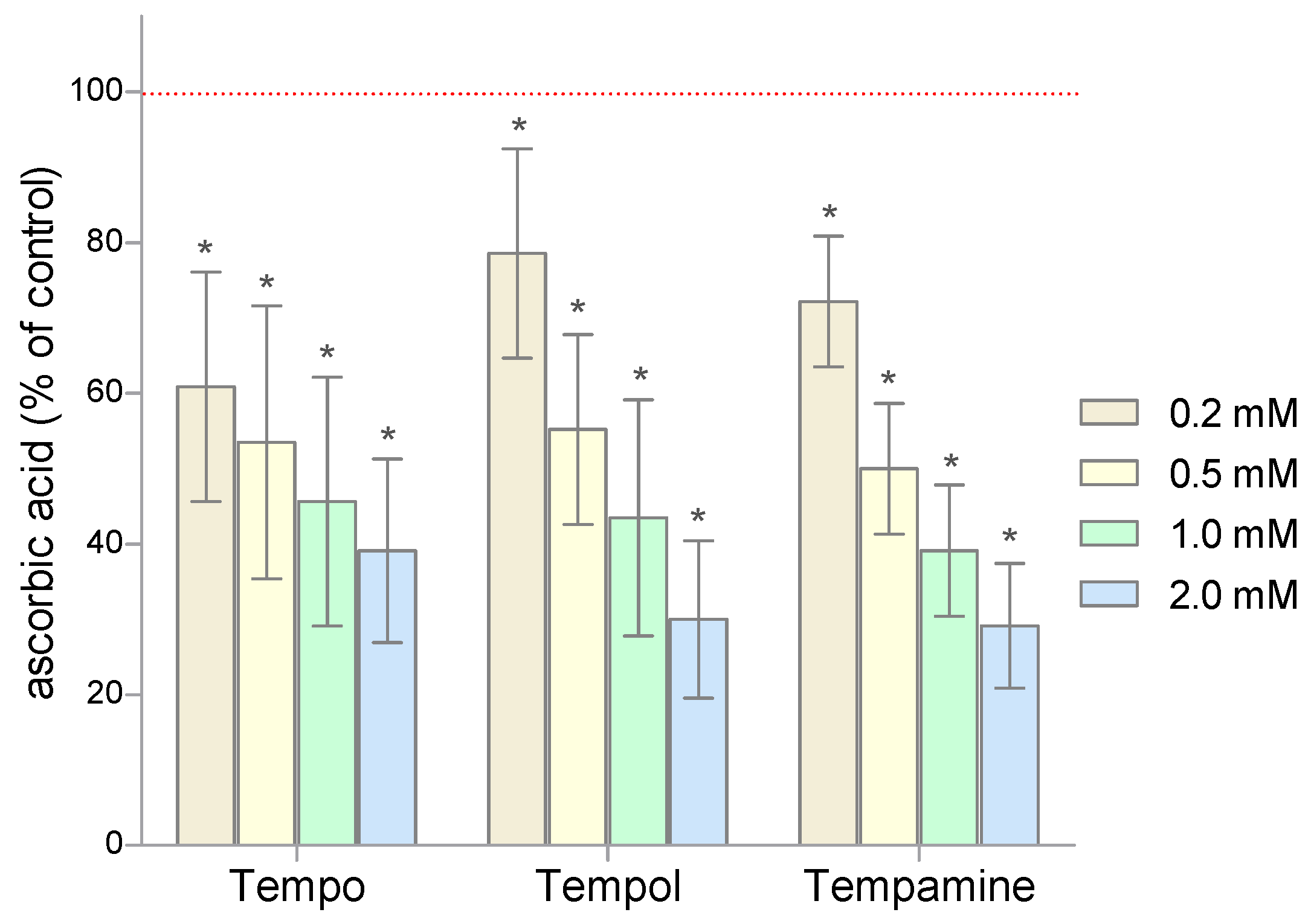 Molecules 28 06174 g002 Molecules 28 06174 g002
