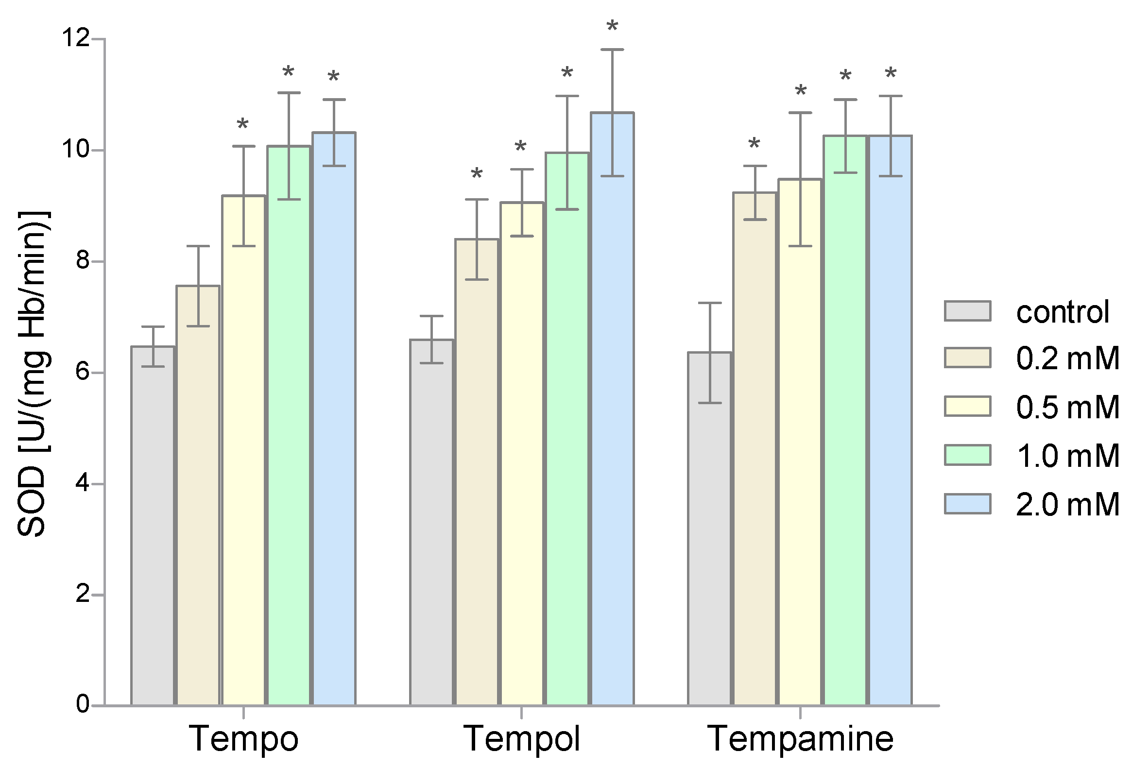 Molecules 28 06174 g003 Molecules 28 06174 g003