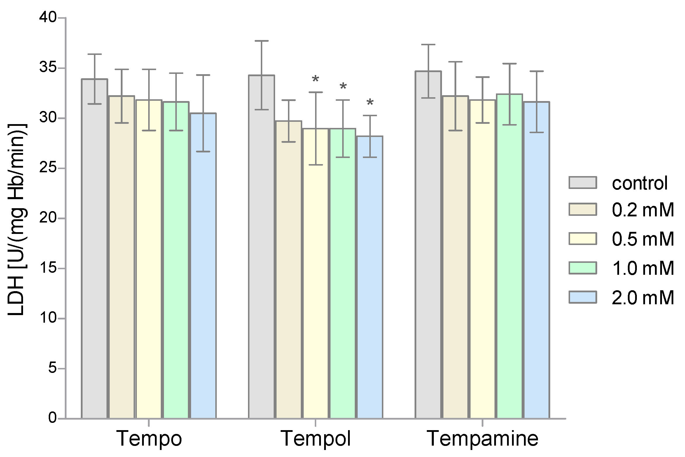 Molecules 28 06174 g005 Molecules 28 06174 g005